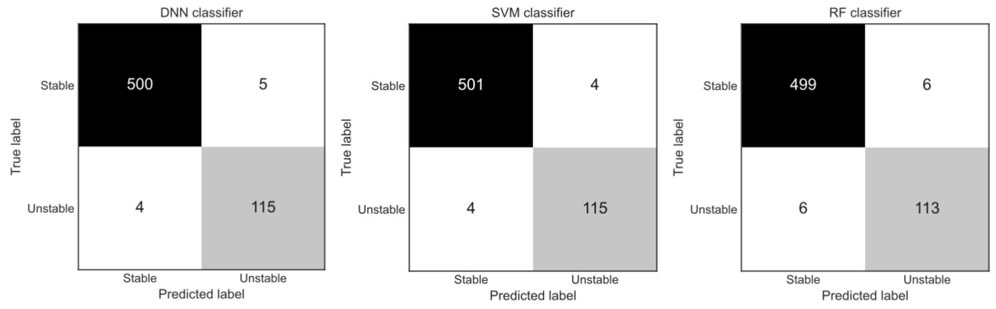 Energies 14 03148 g011