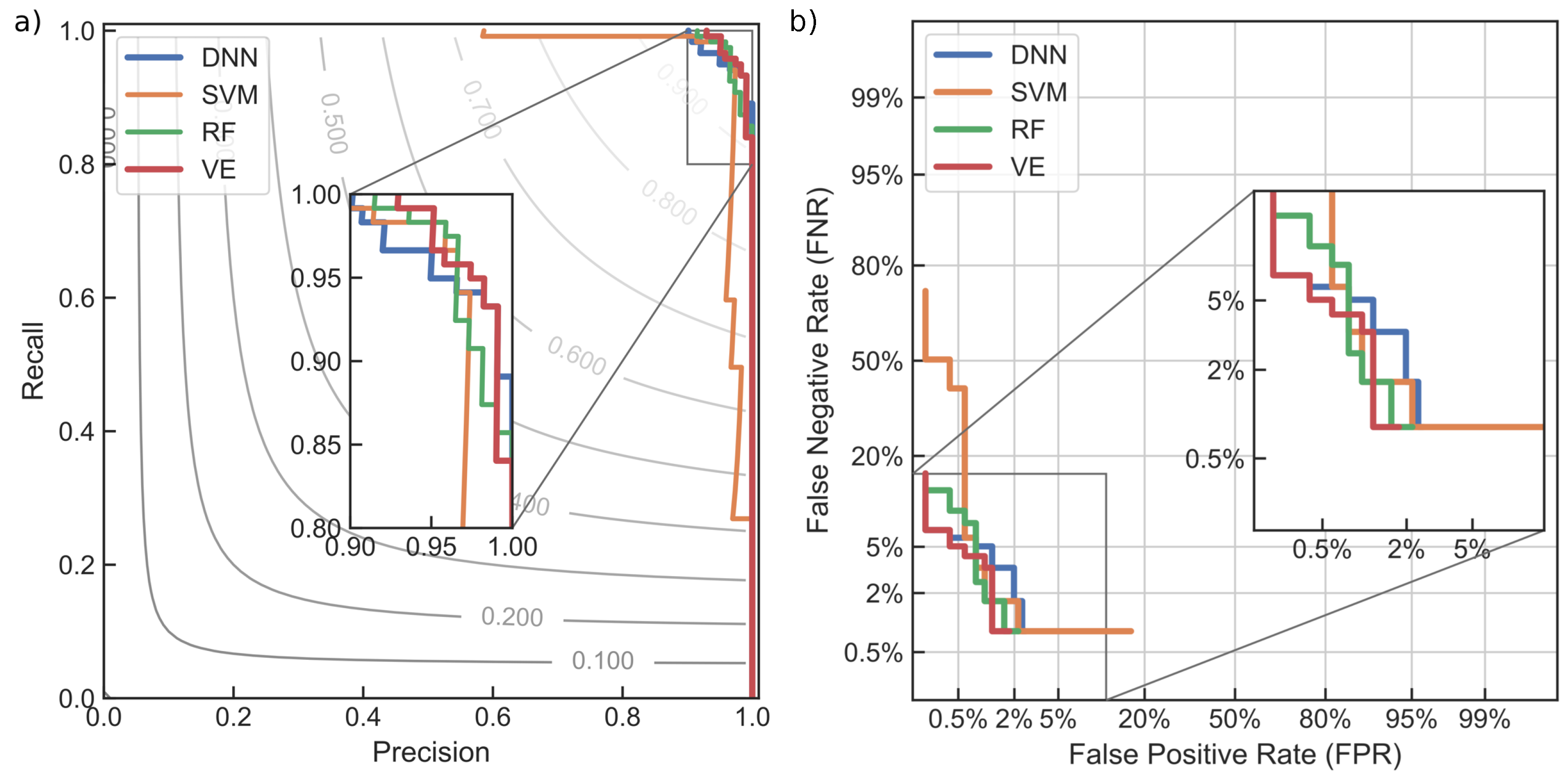 Energies 14 03148 g013