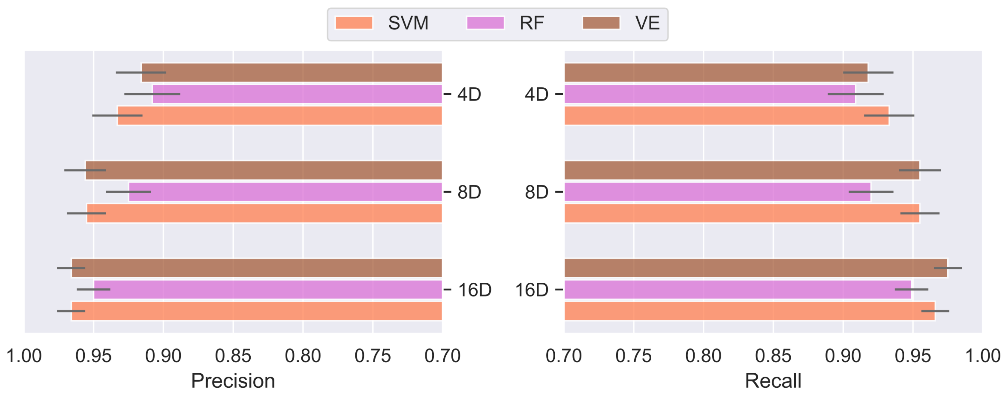 Energies 14 03148 g014