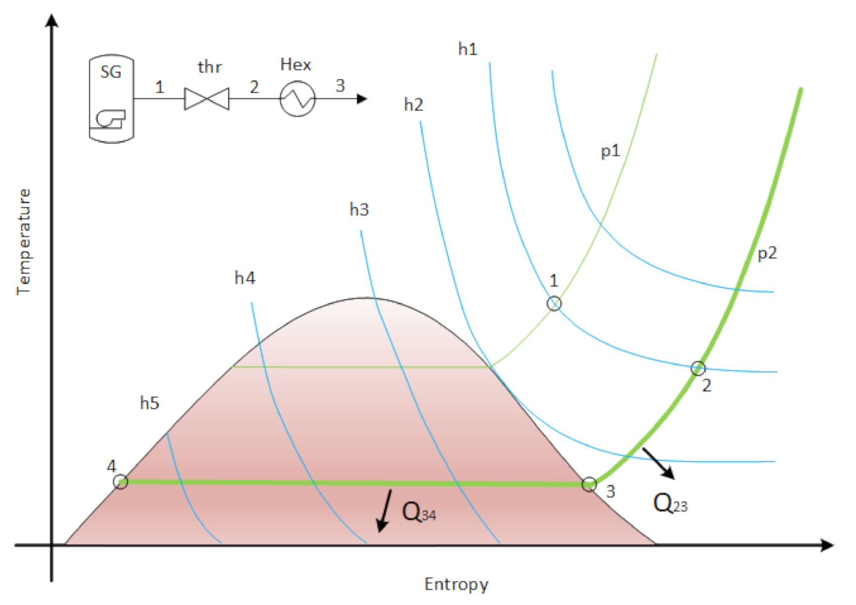 Energies 14 03149 g001