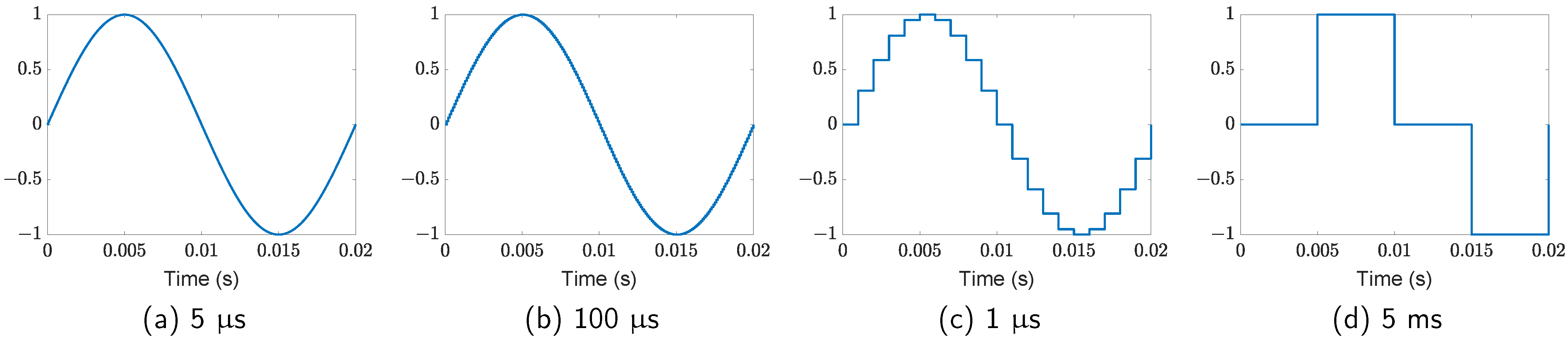 Energies 14 03154 g010 Energies 14 03154 g010
