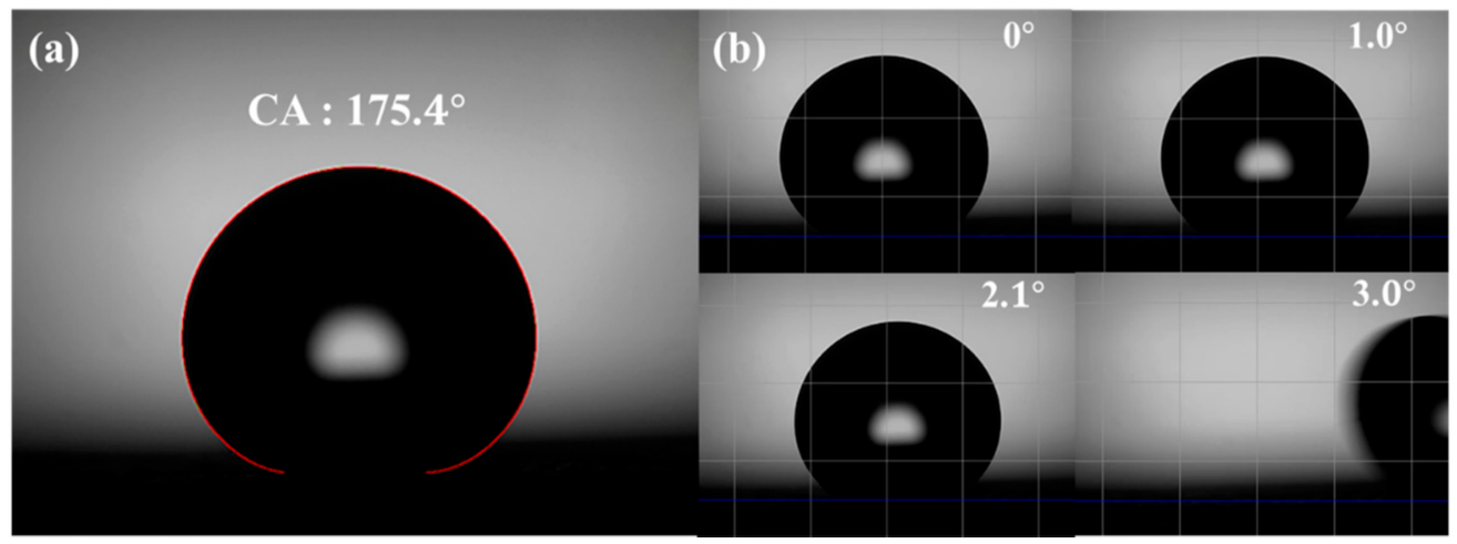 Energies 14 03155 g003 Energies 14 03155 g003