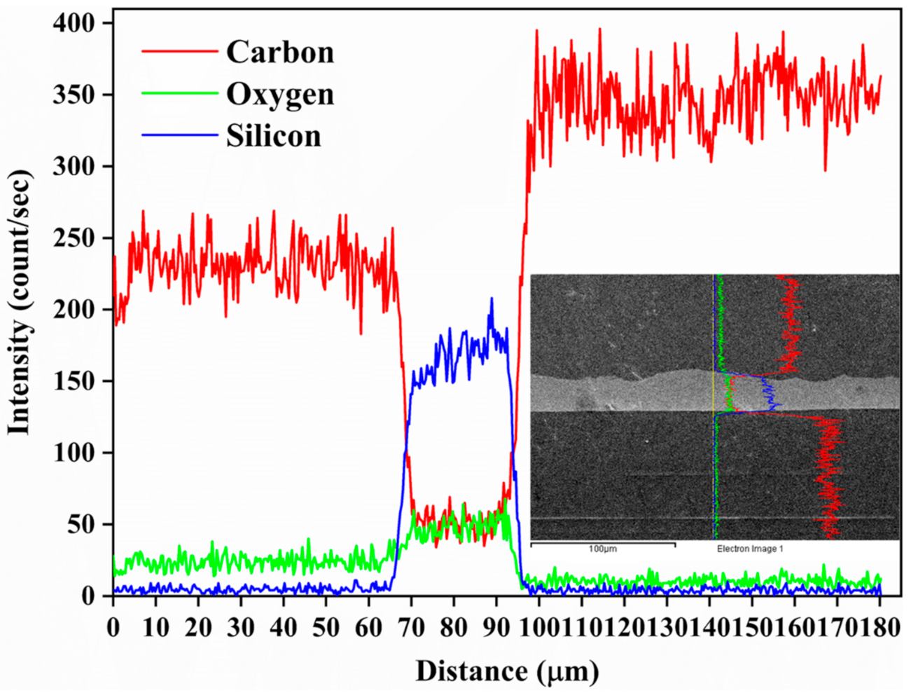 Energies 14 03155 g006 Energies 14 03155 g006