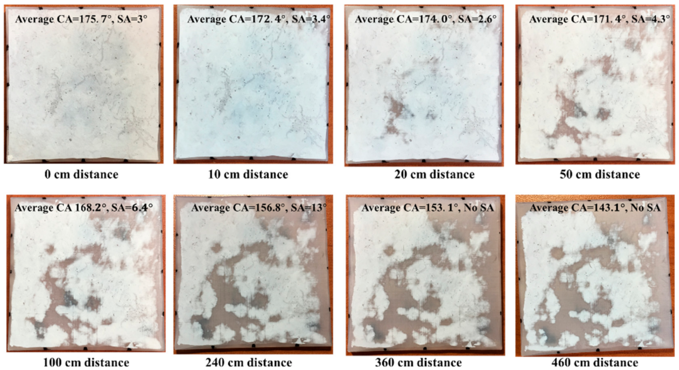 Energies 14 03155 g011 Energies 14 03155 g011