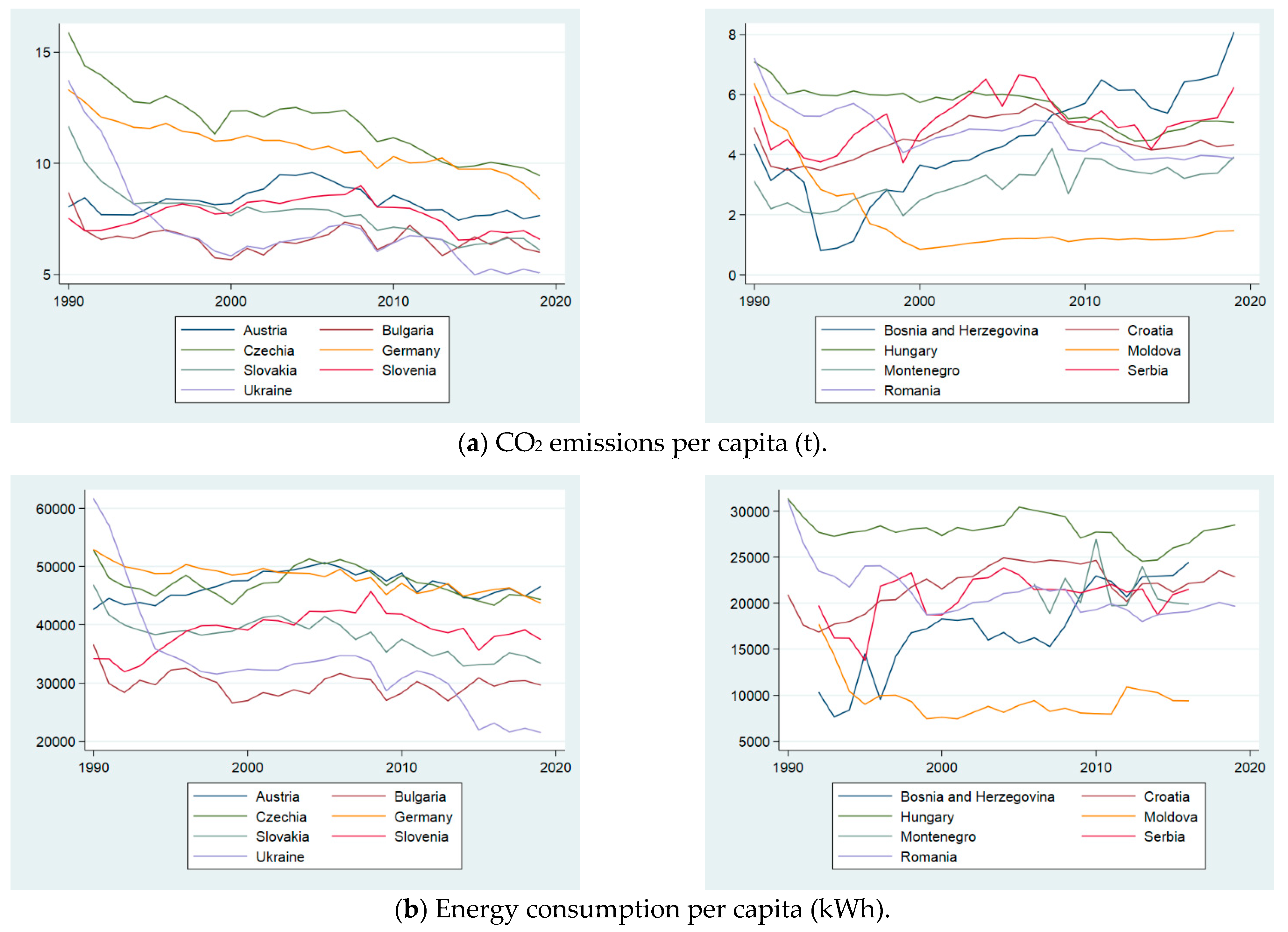 Energies 14 03165 g001a Energies 14 03165 g001a