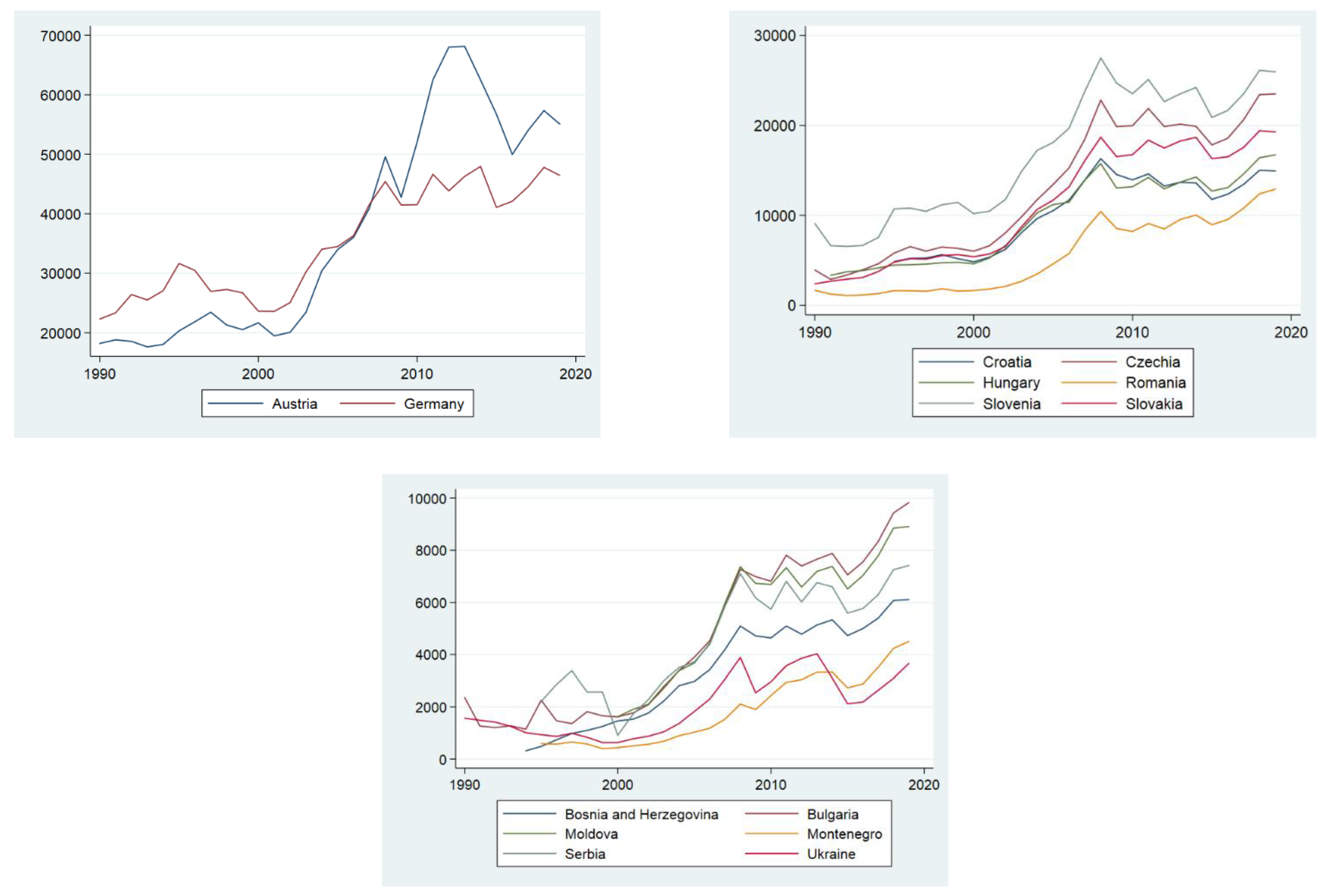 Energies 14 03165 g001b Energies 14 03165 g001b