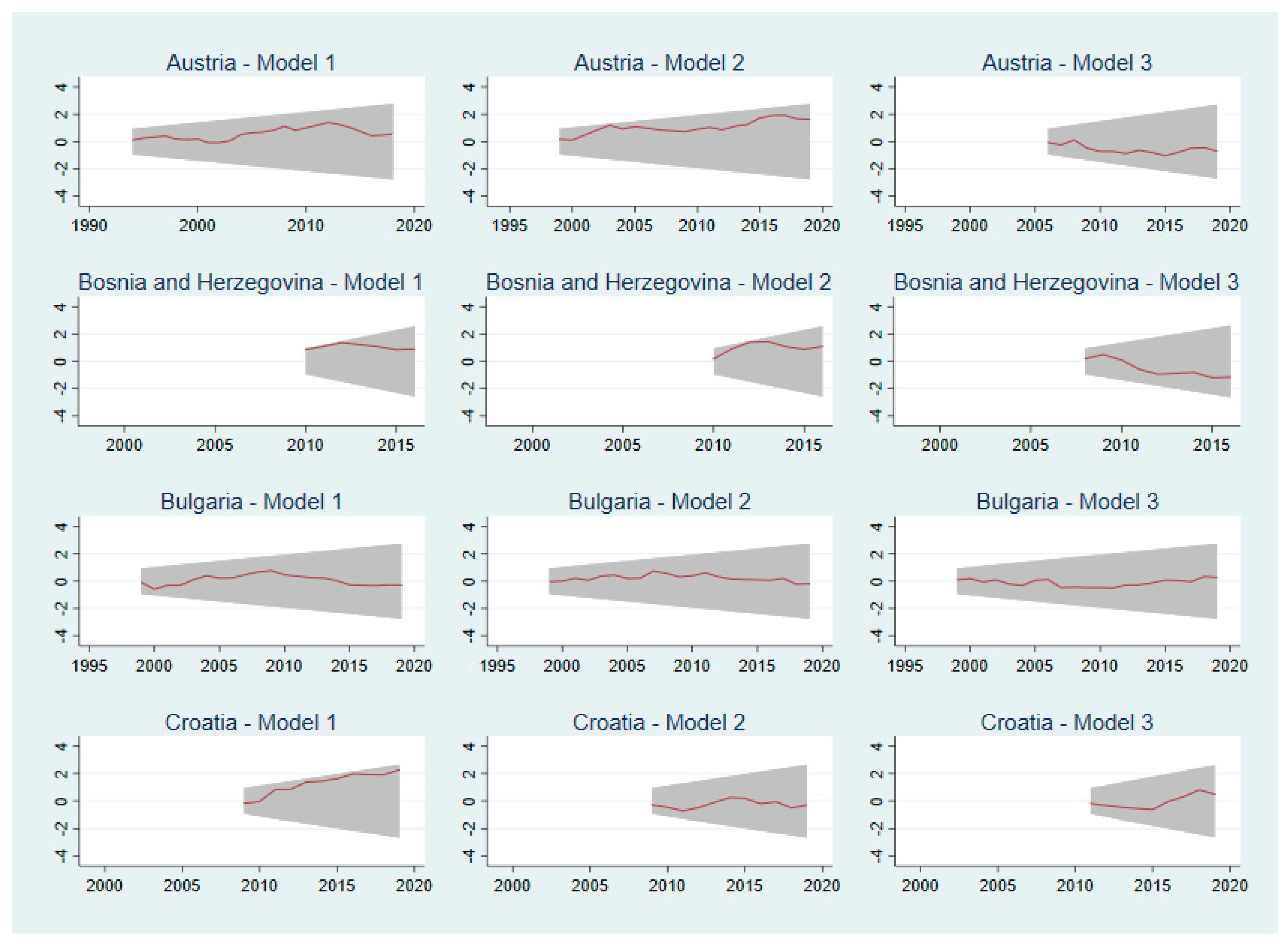 Energies 14 03165 g0a1a Energies 14 03165 g0a1a