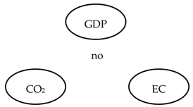 Energies 14 03165 i011