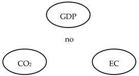 Energies 14 03165 i017