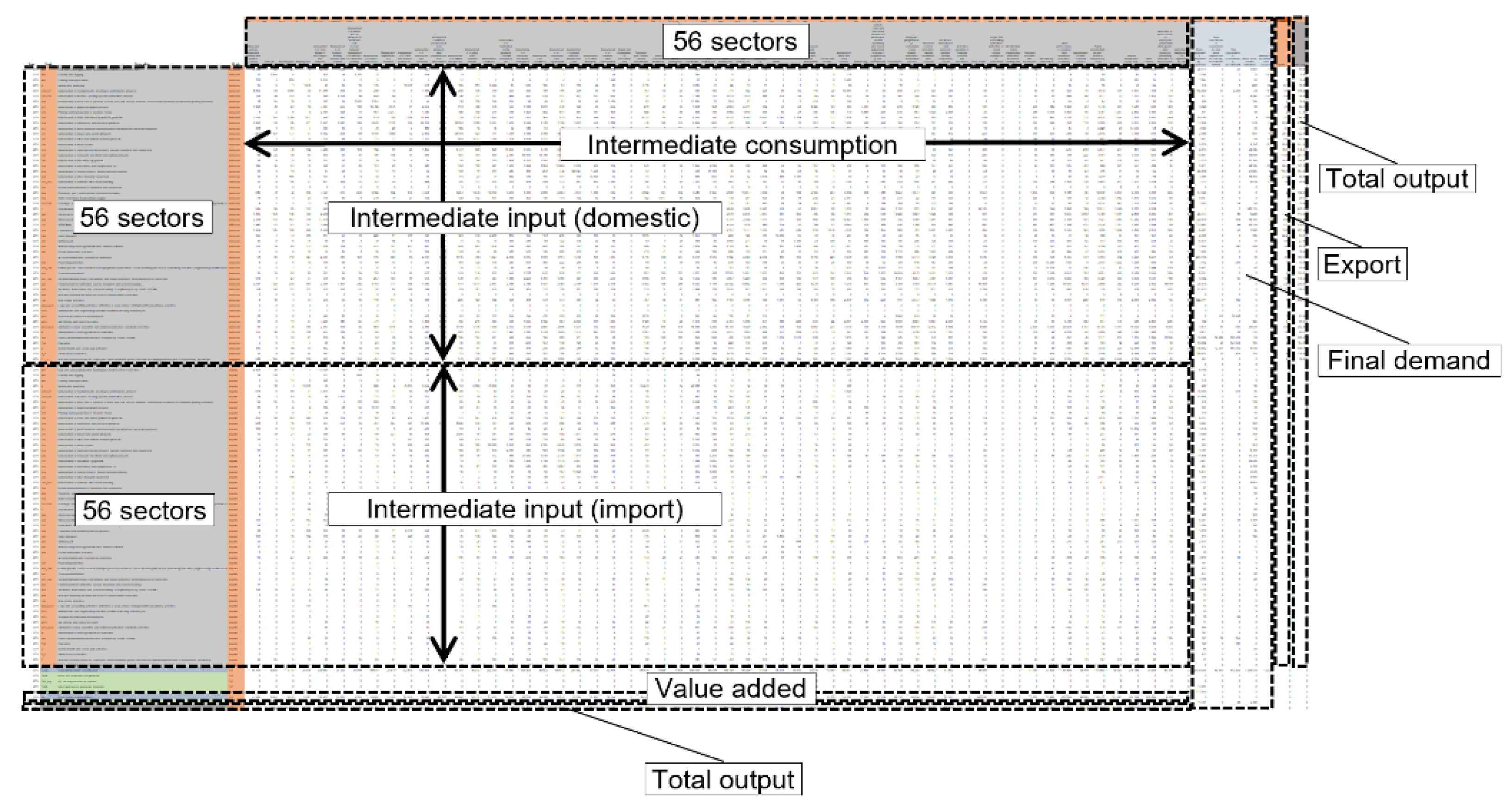 Energies 14 03172 g002
