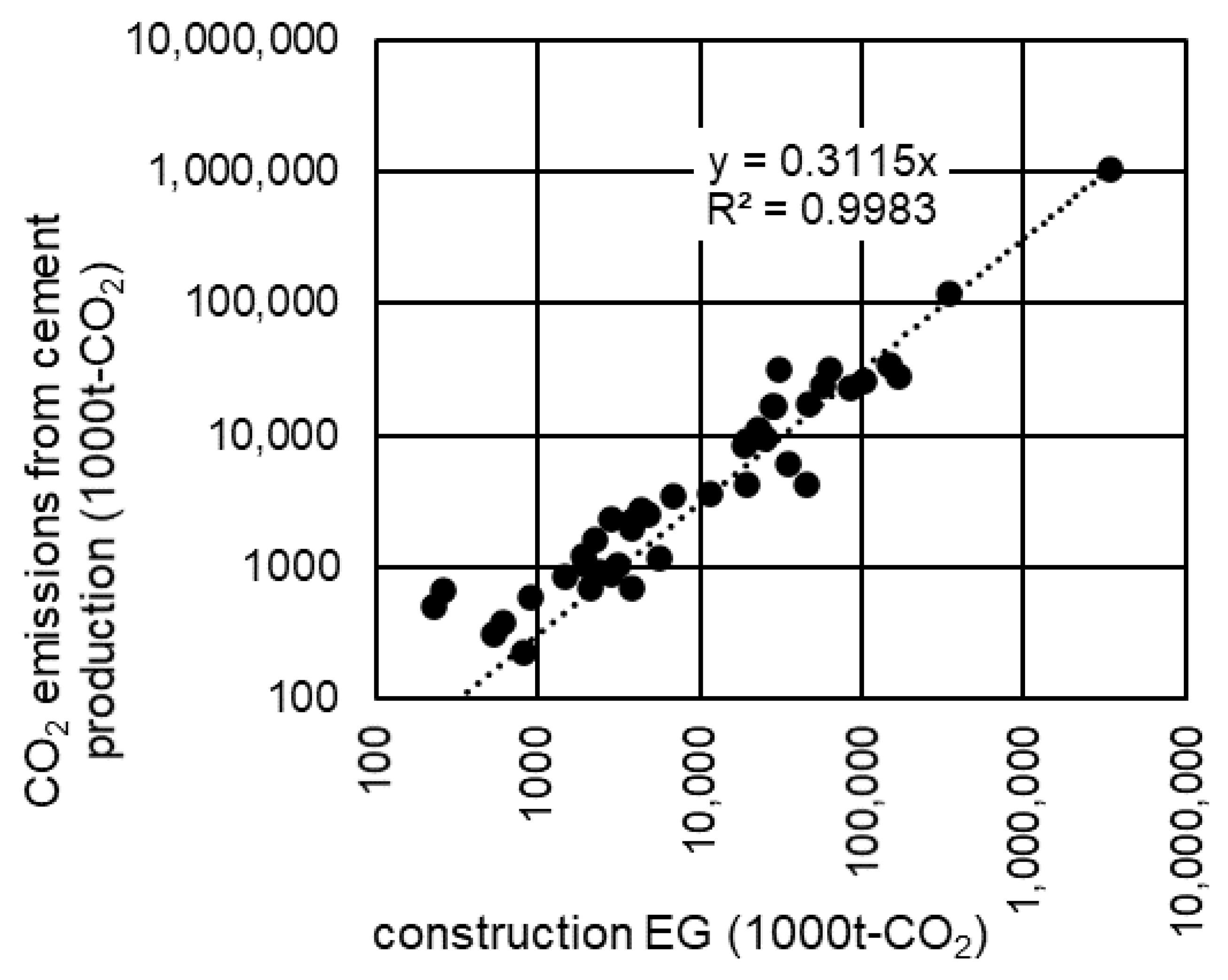 Energies 14 03172 g008