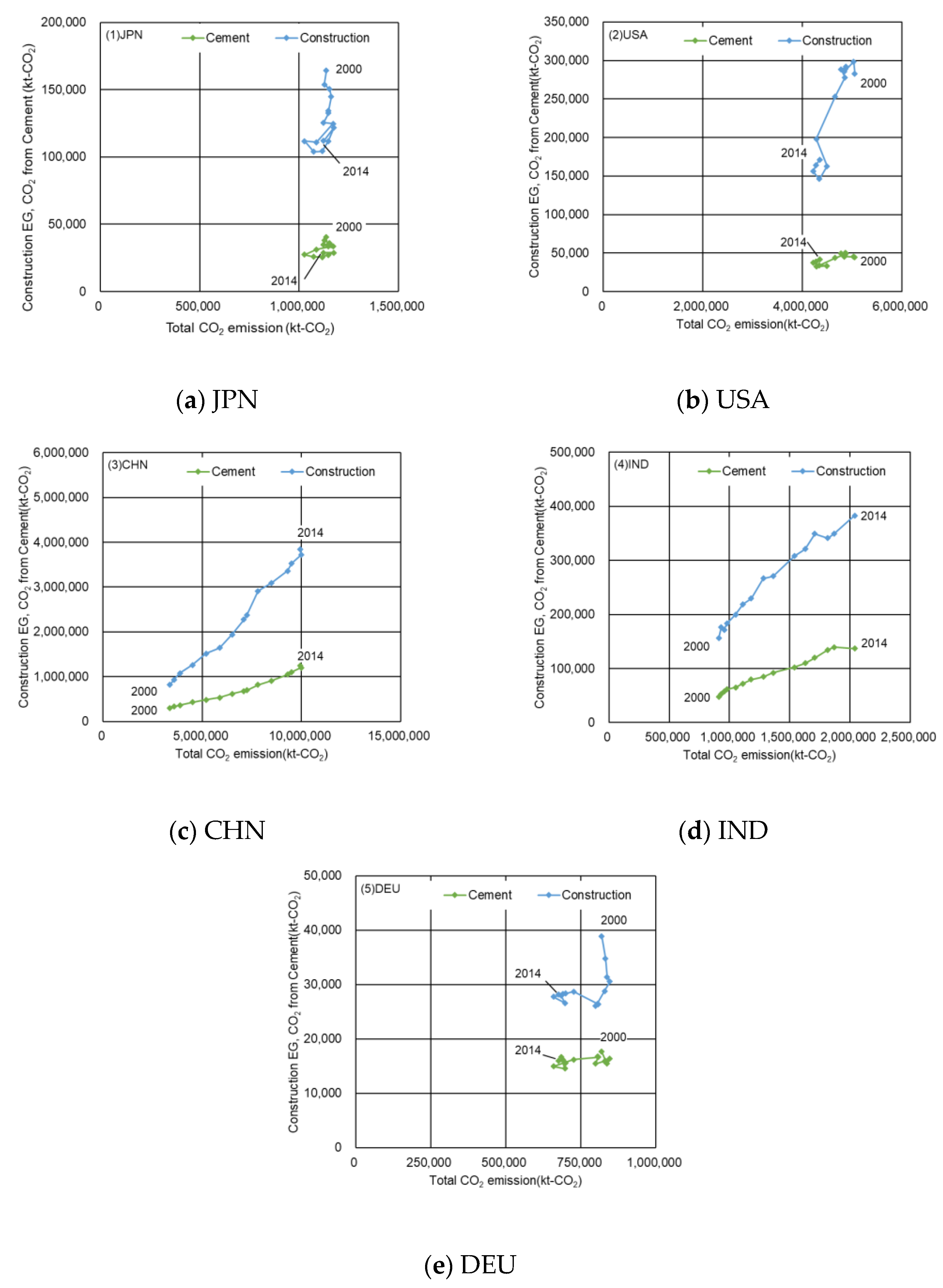 Energies 14 03172 g009