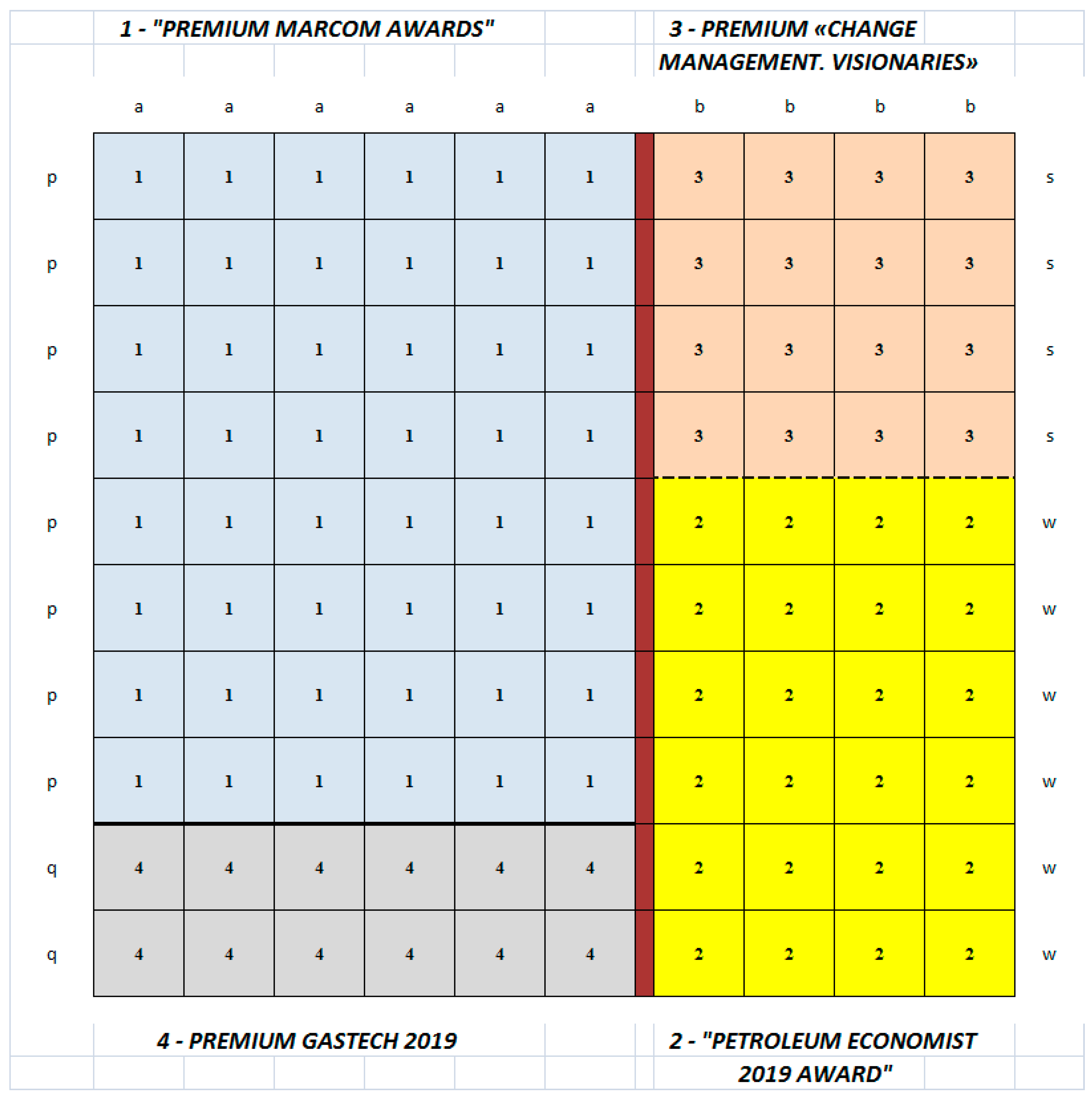 Energies 14 03177 g003 Energies 14 03177 g003