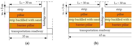Energies 14 03186 g011