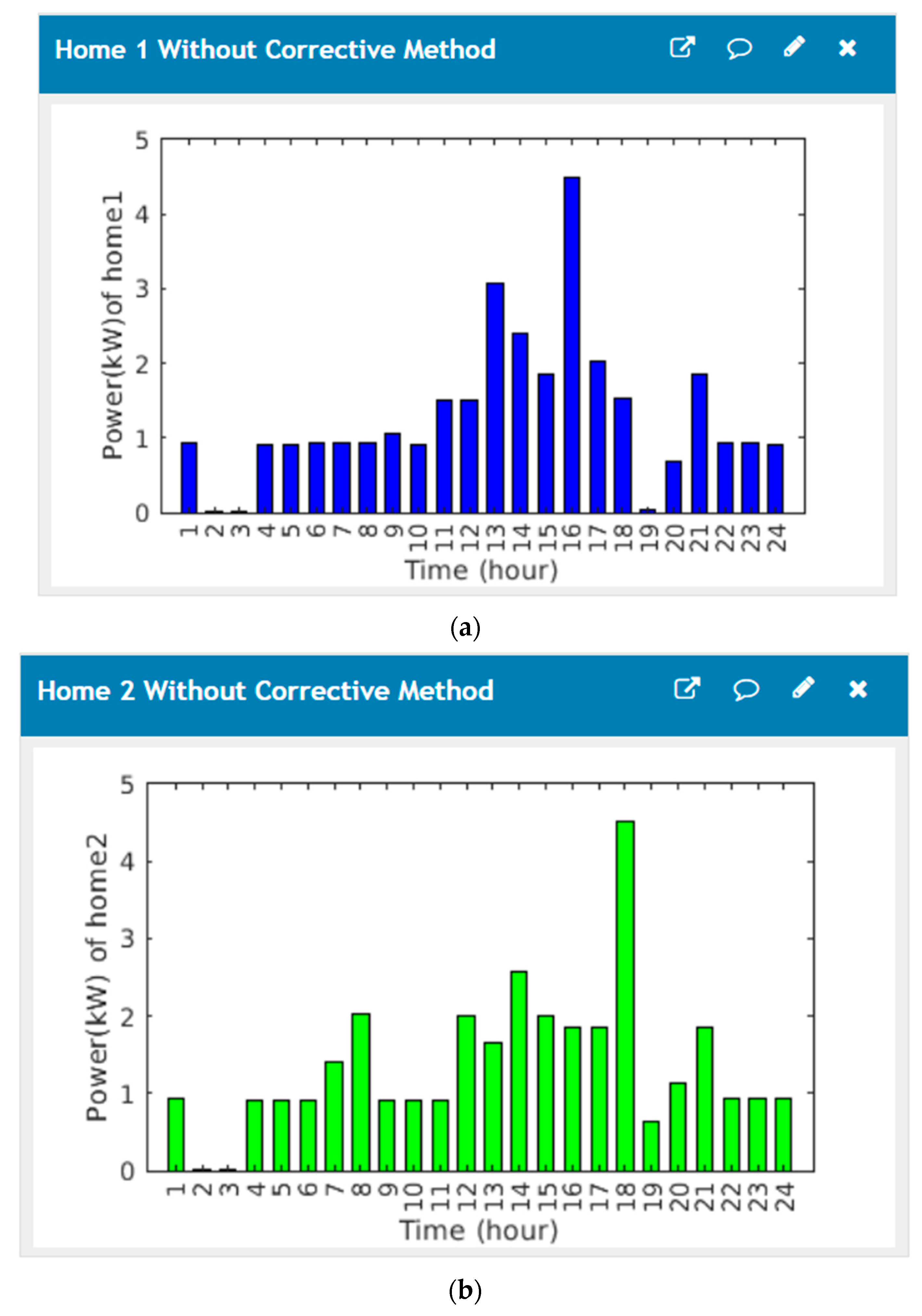 Energies 14 03191 g008a Energies 14 03191 g008a
