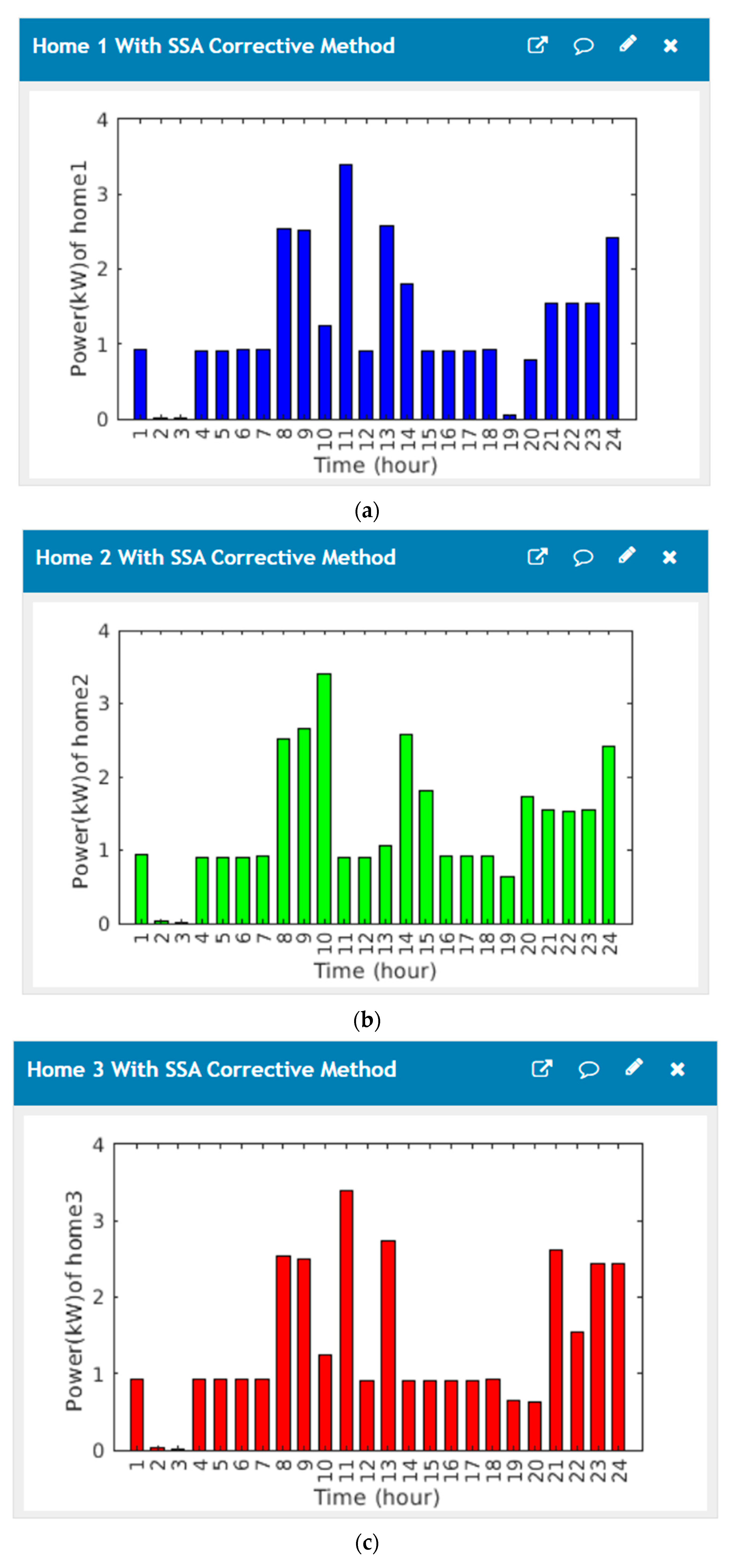 Energies 14 03191 g010 Energies 14 03191 g010