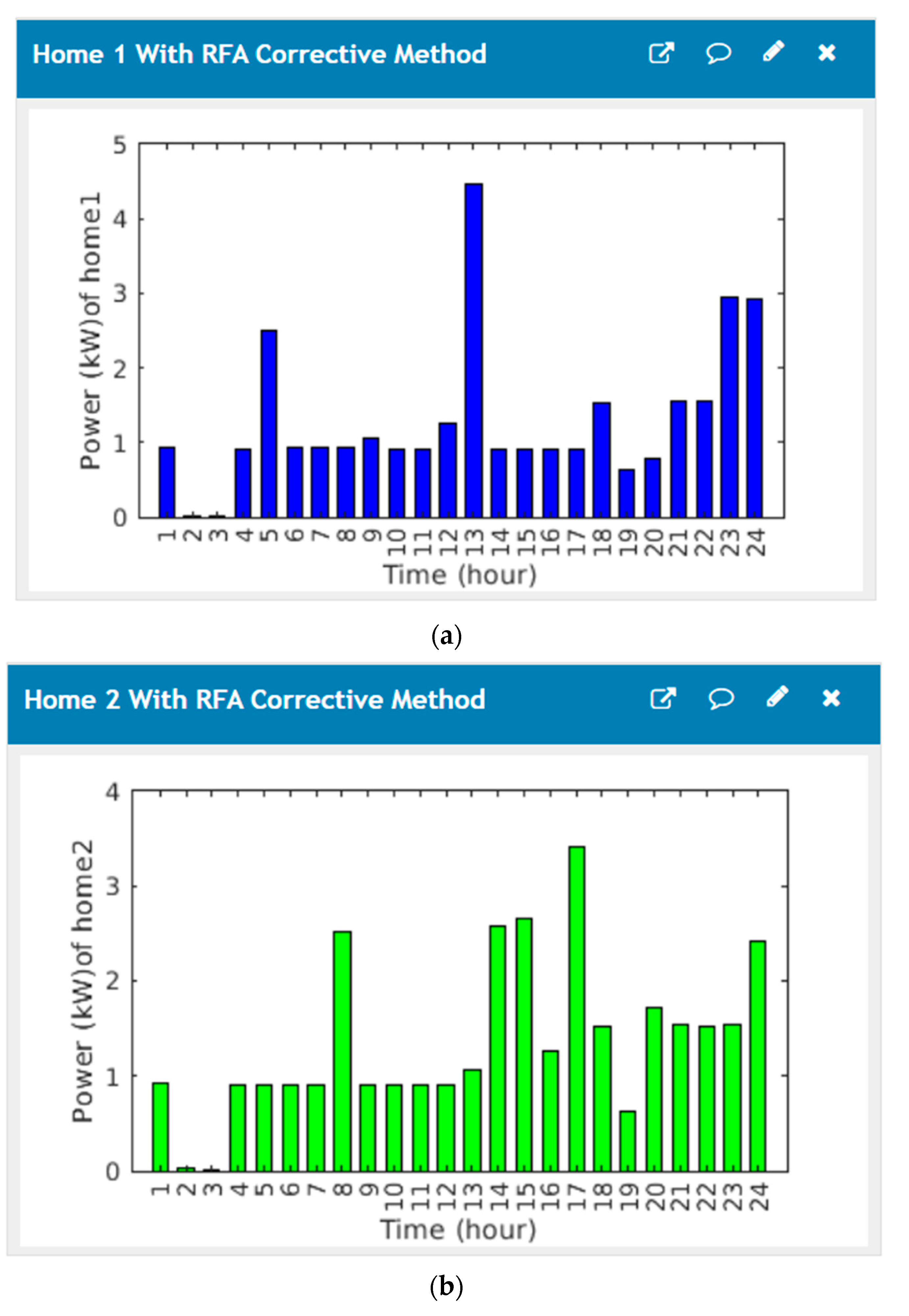 Energies 14 03191 g011a Energies 14 03191 g011a
