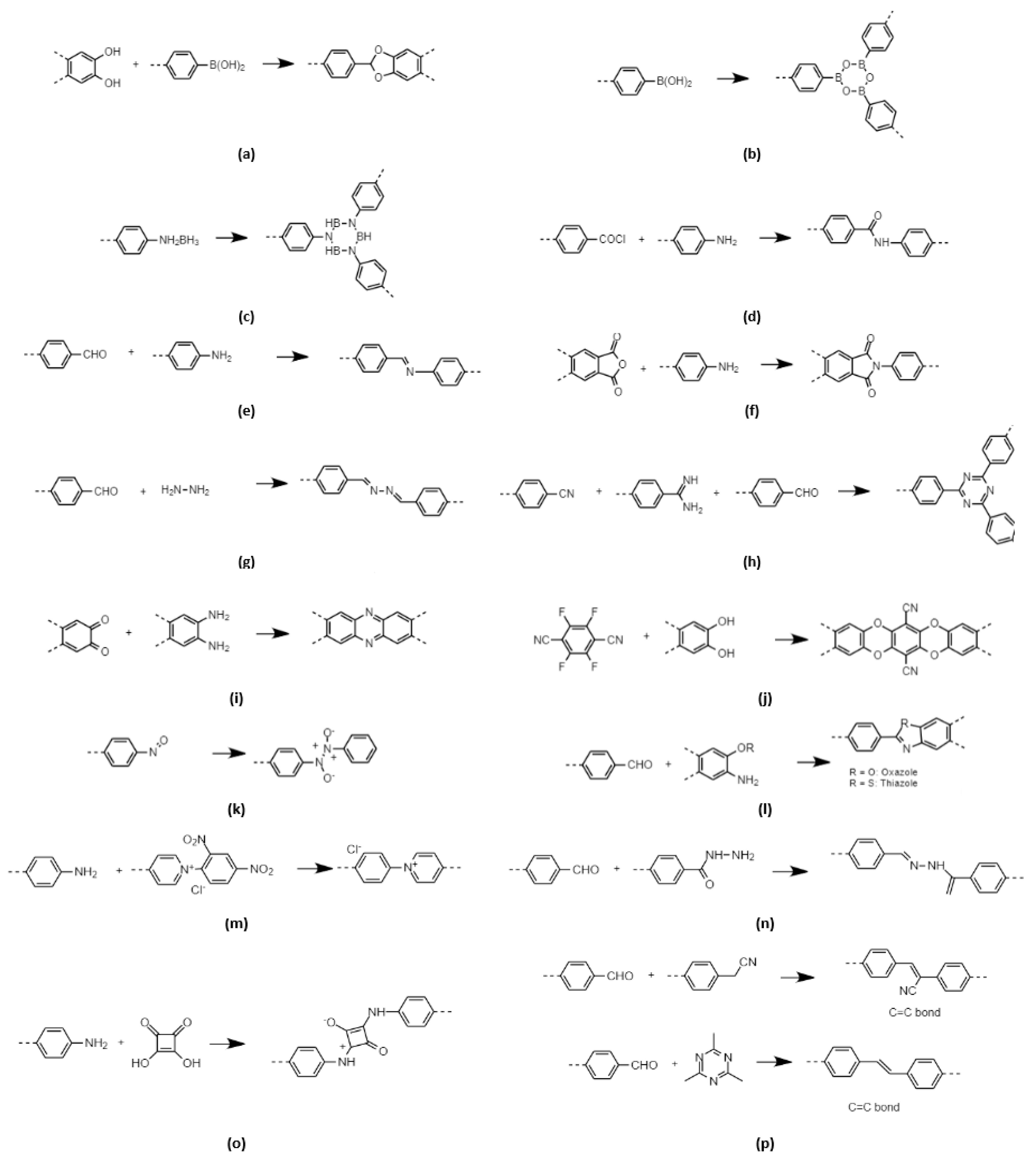 Energies 14 03197 g001 Energies 14 03197 g001