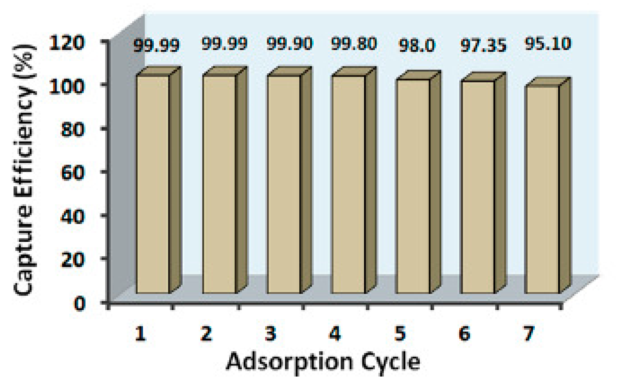 Energies 14 03197 g002 Energies 14 03197 g002