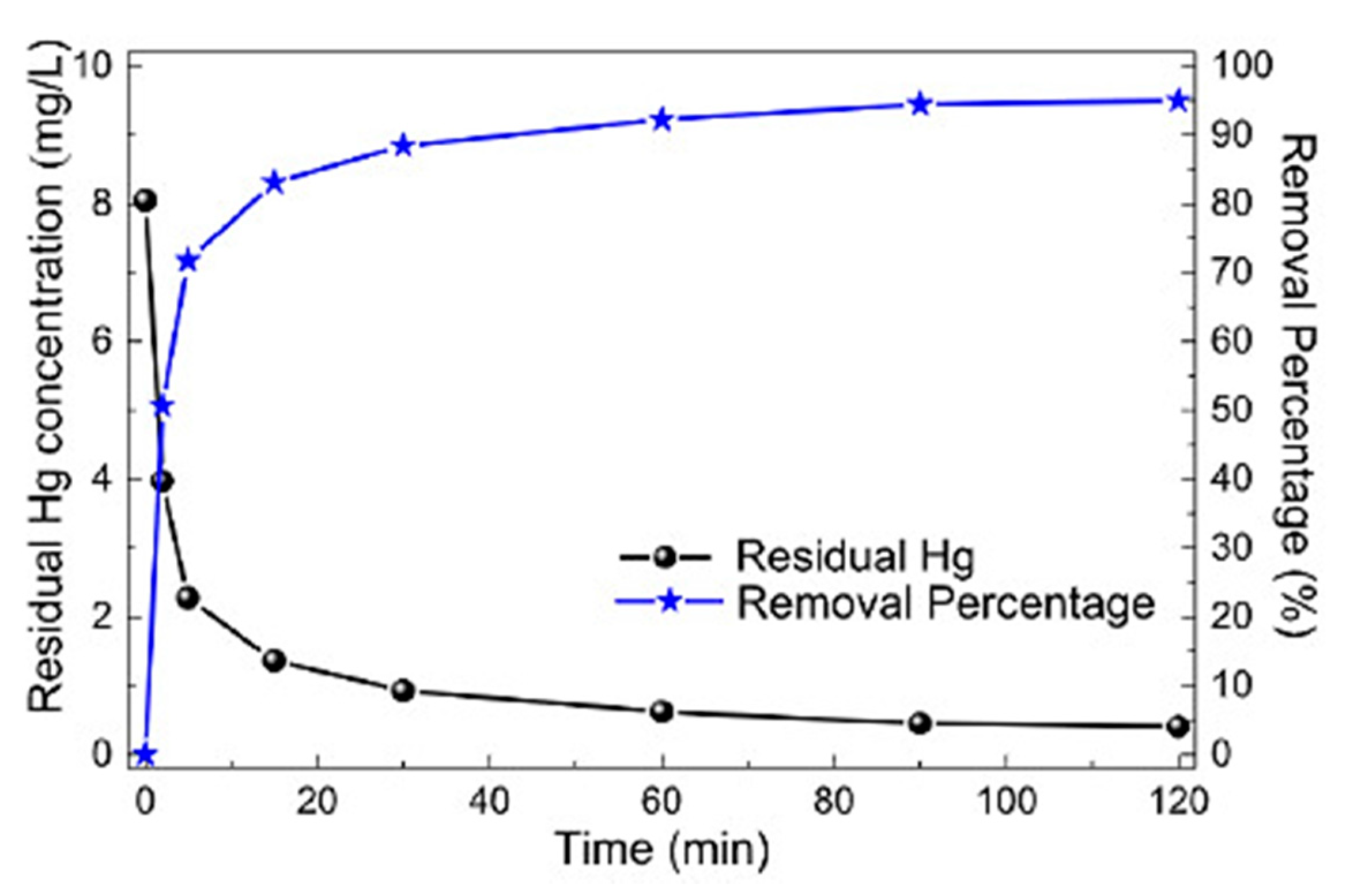 Energies 14 03197 g004 Energies 14 03197 g004