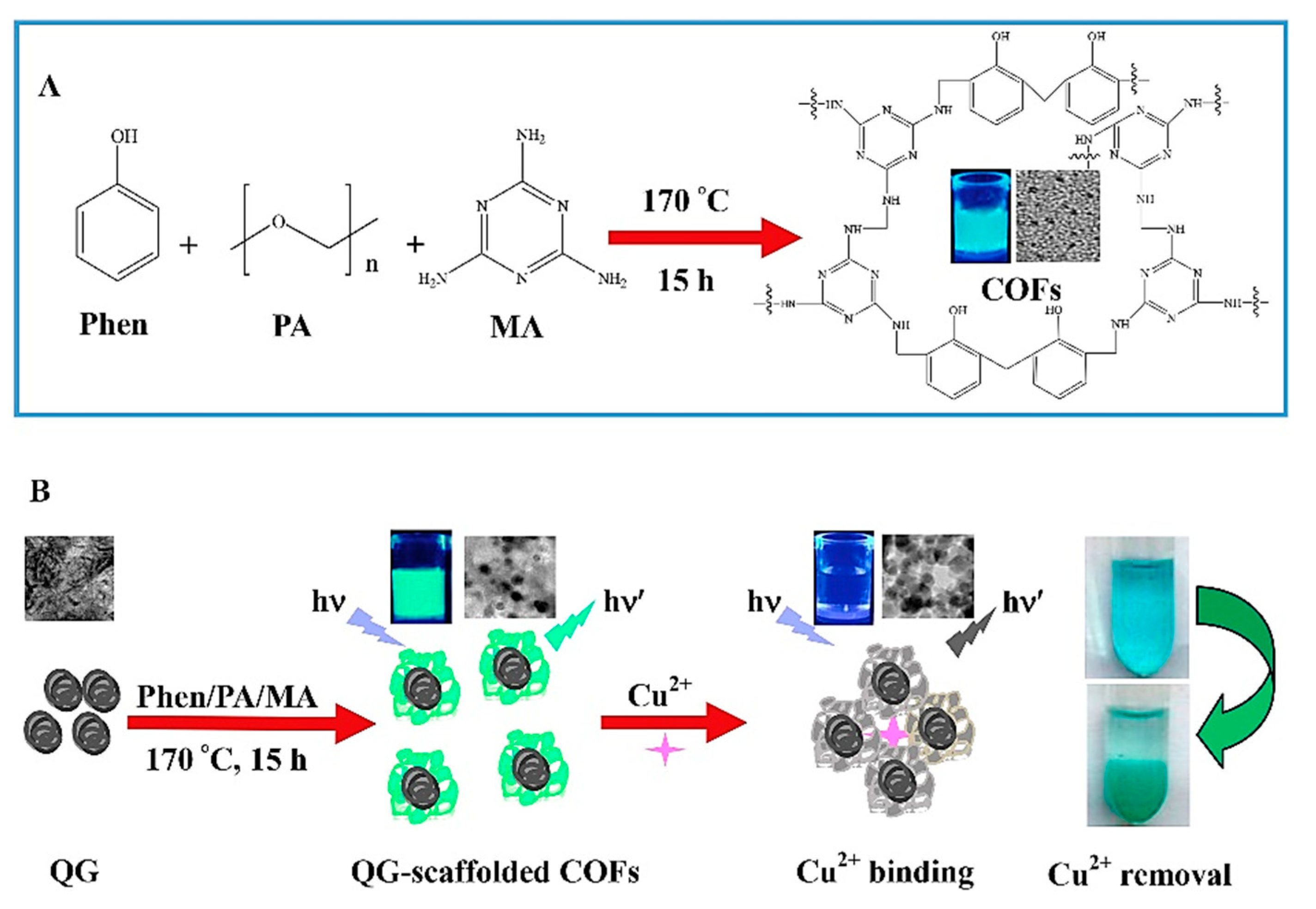 Energies 14 03197 g009 Energies 14 03197 g009