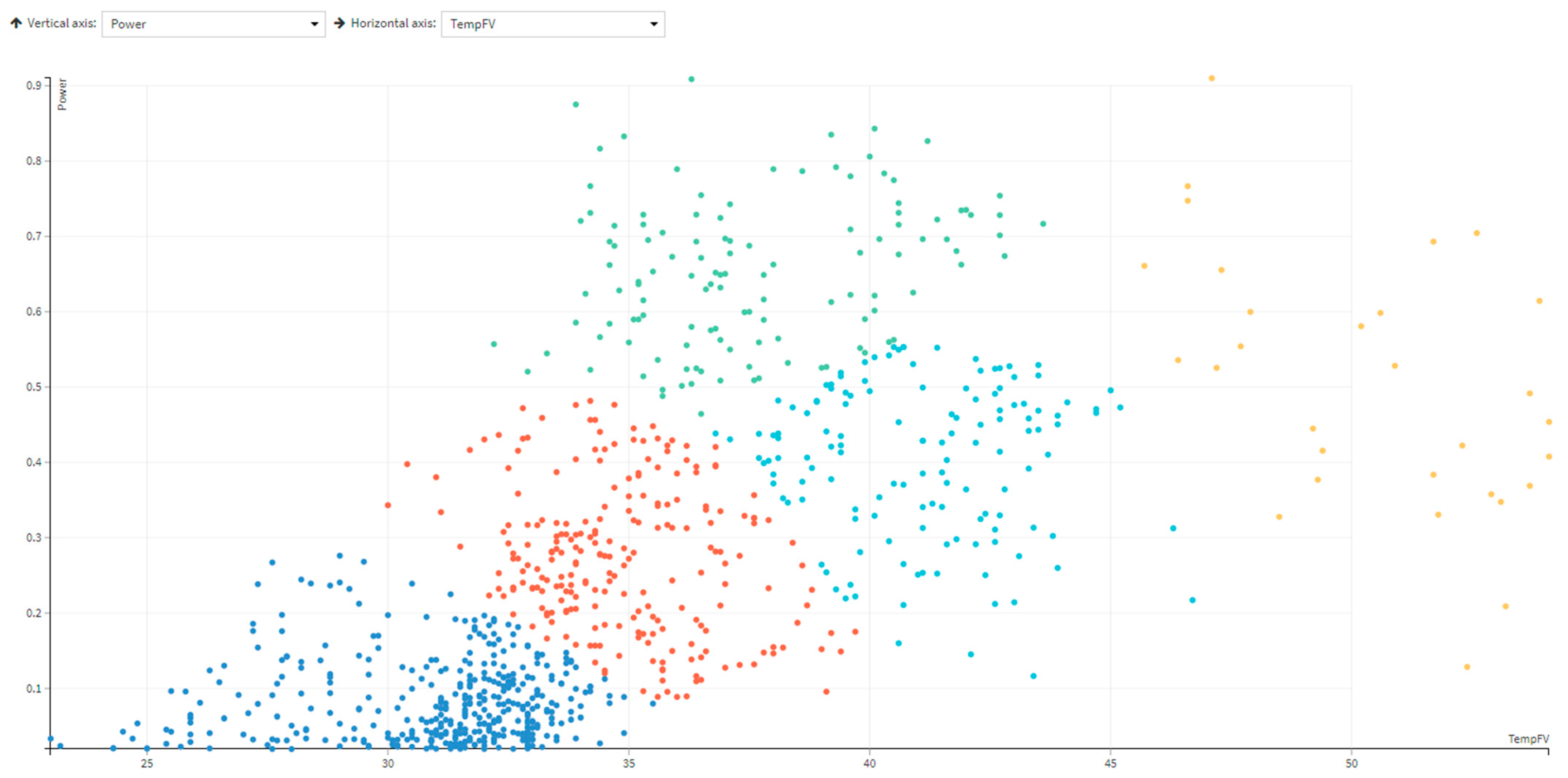 Energies 14 03202 g006
