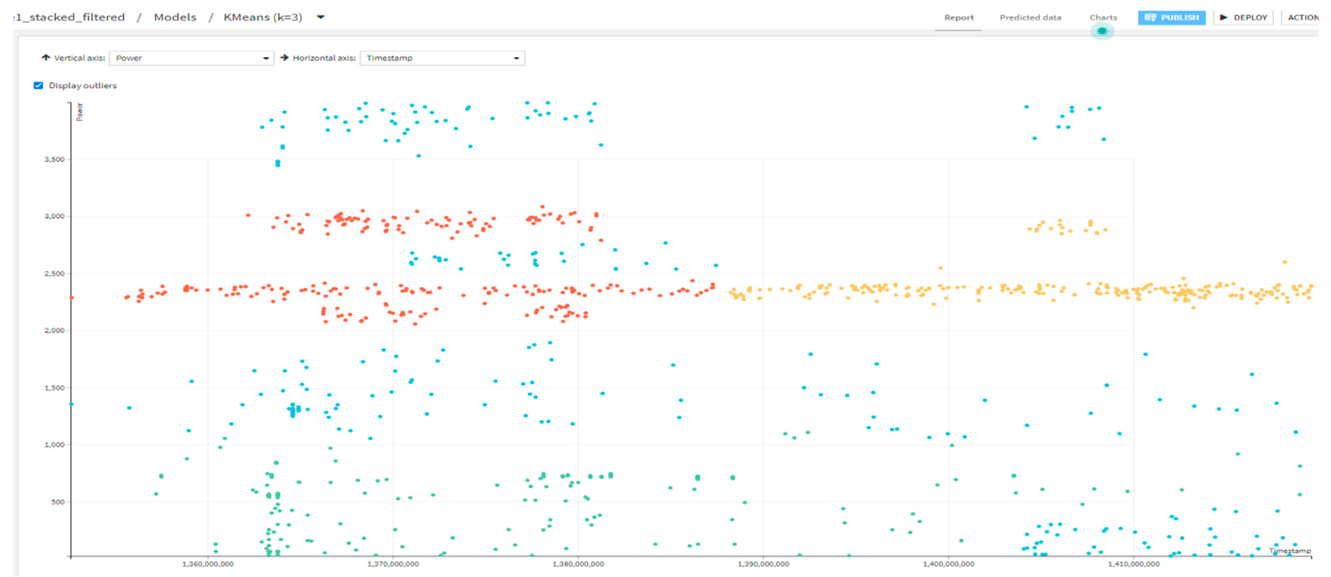 Energies 14 03202 g008