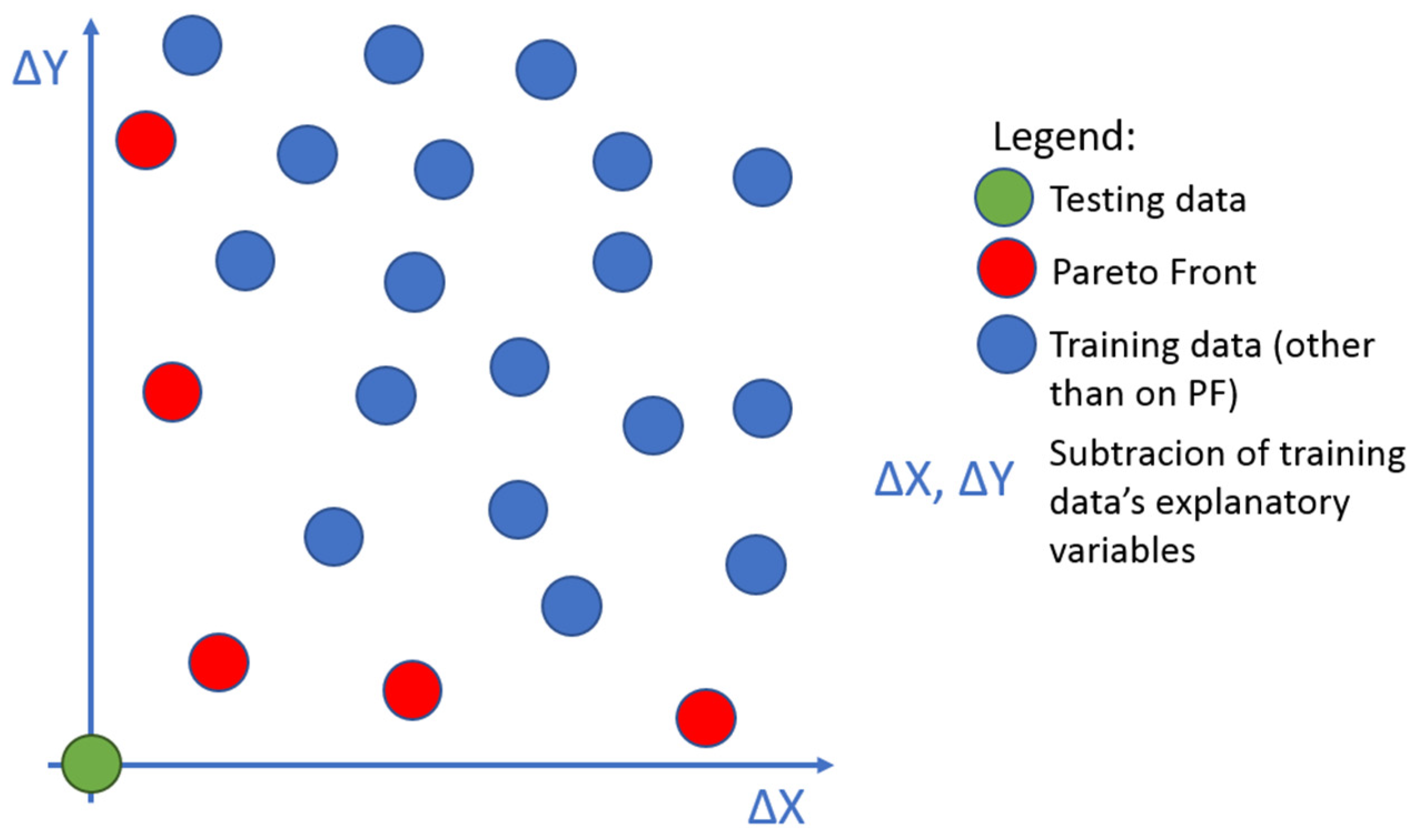 Energies 14 03204 g003