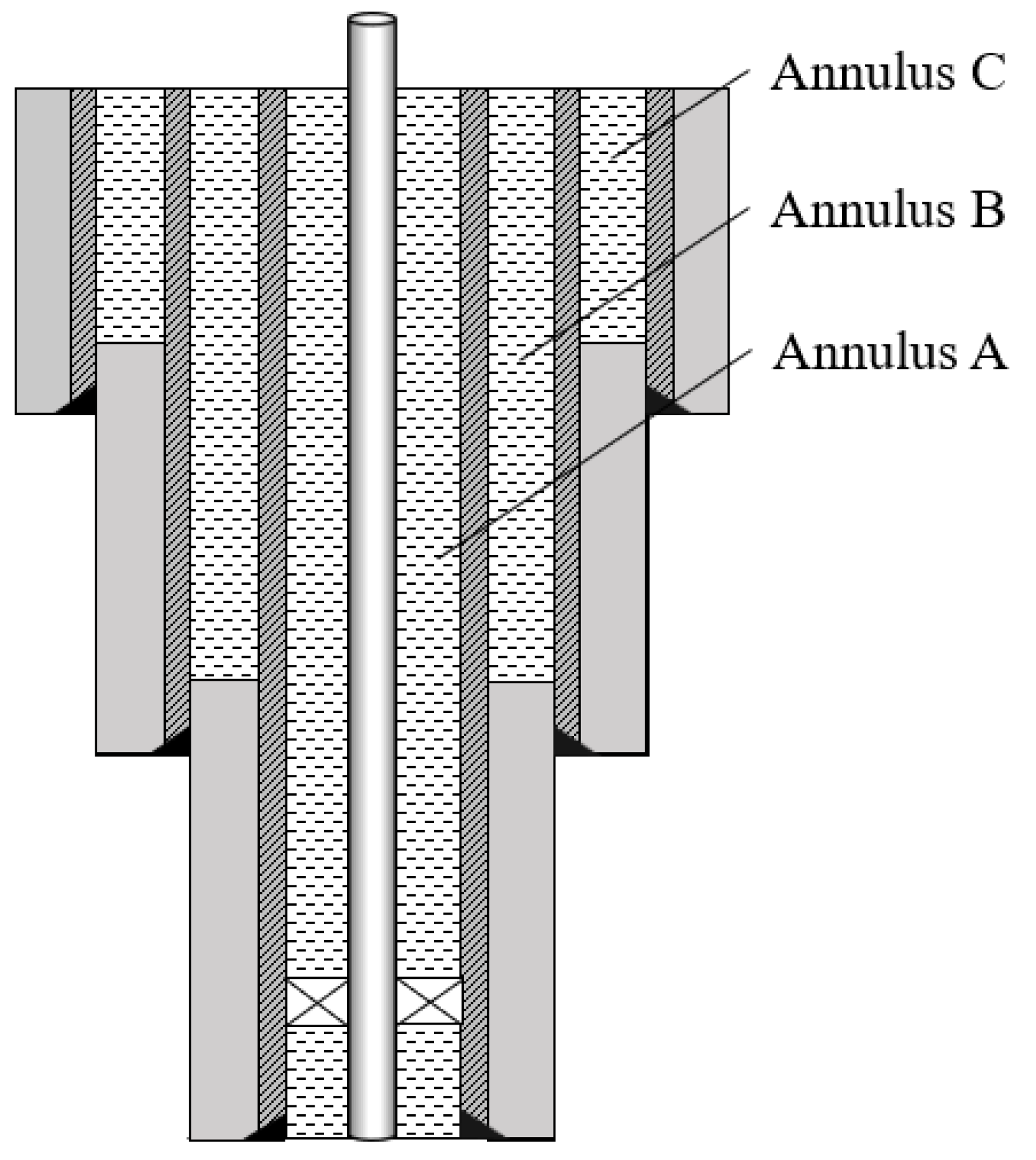 Energies 14 03213 g001