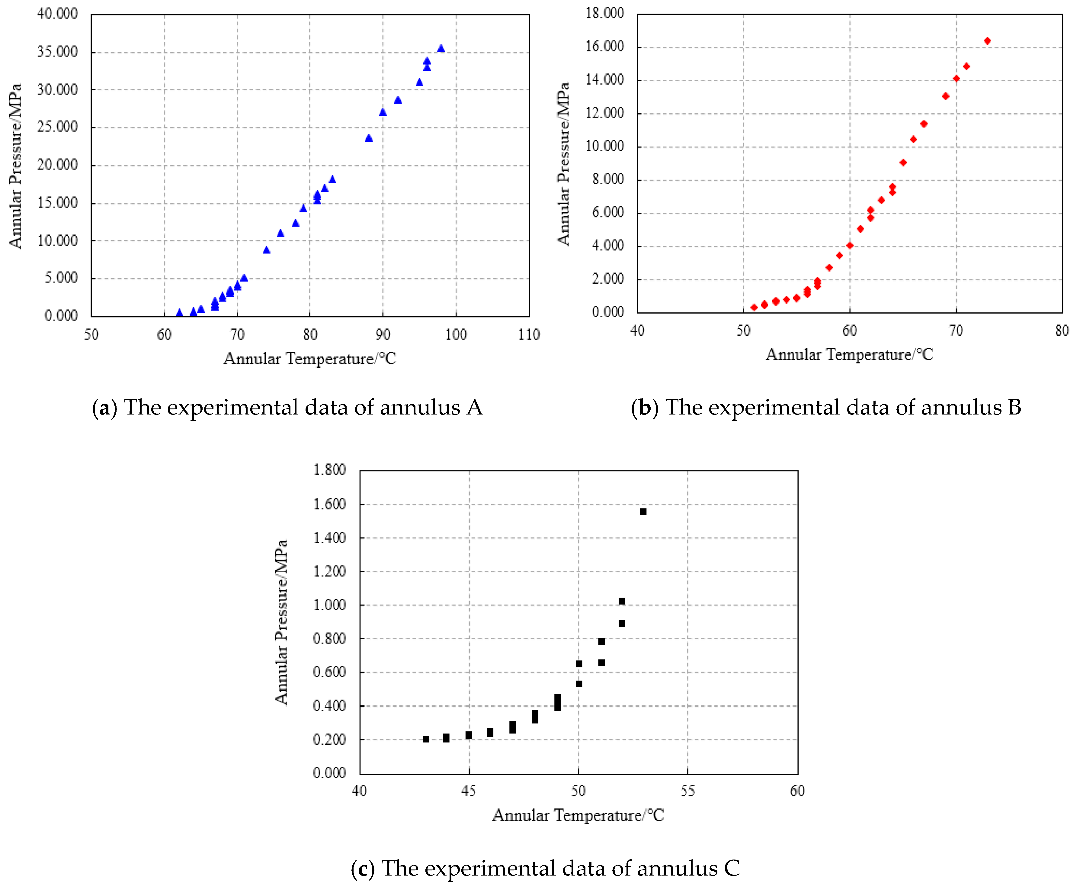 Energies 14 03213 g006