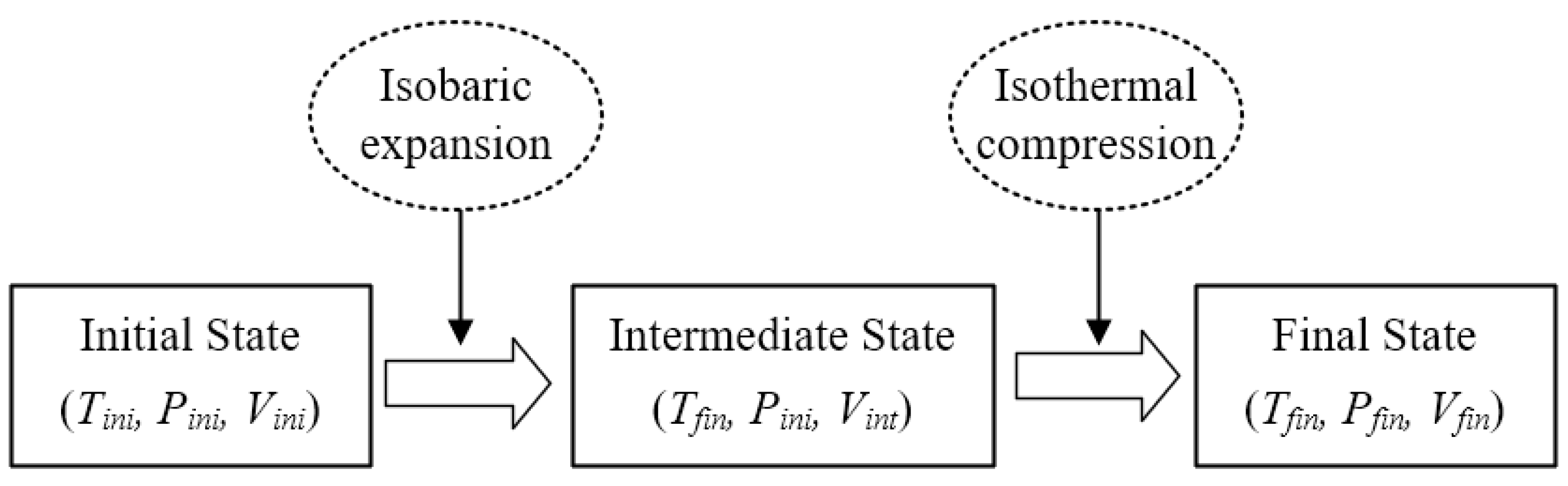 Energies 14 03213 g008