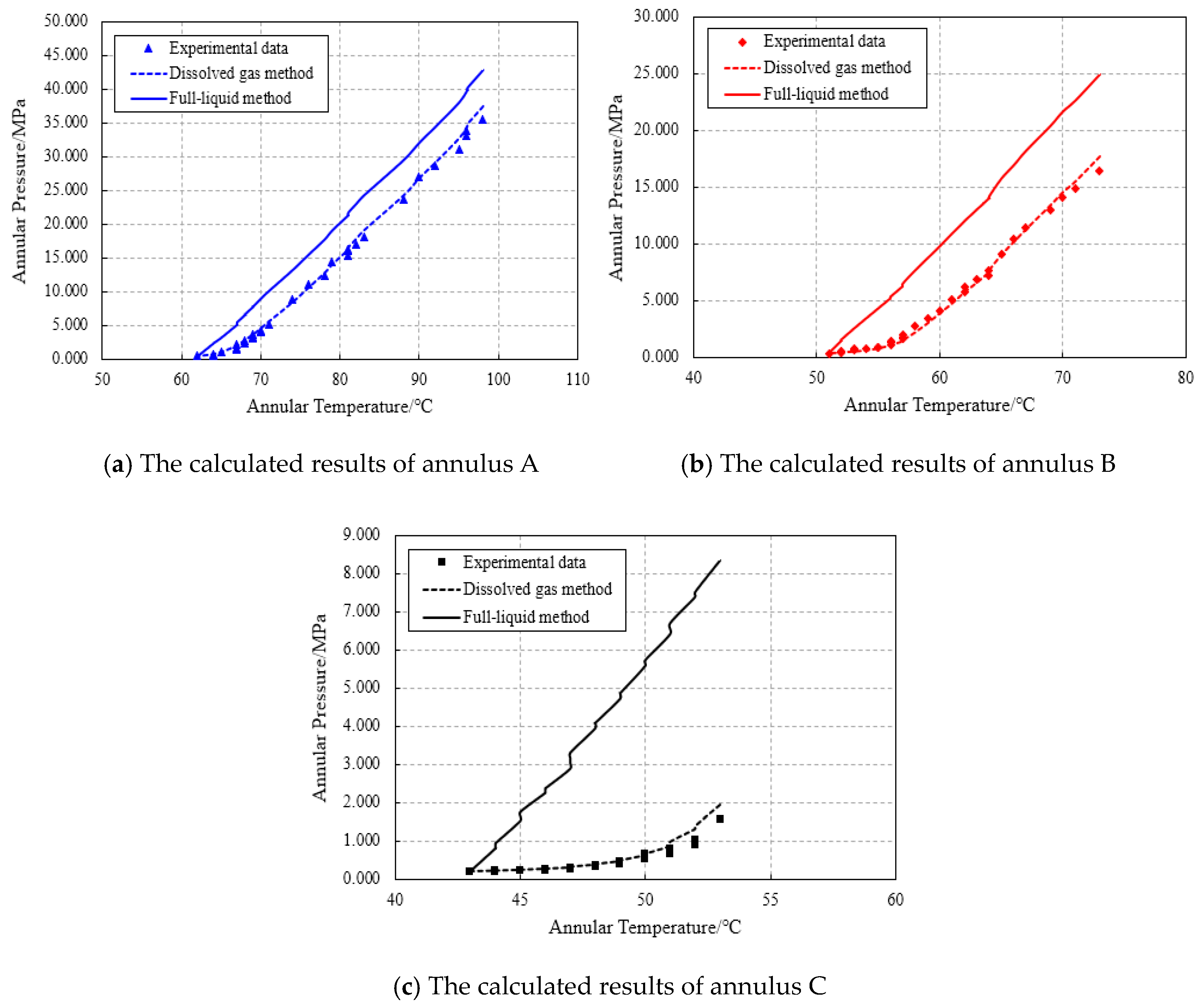Energies 14 03213 g011