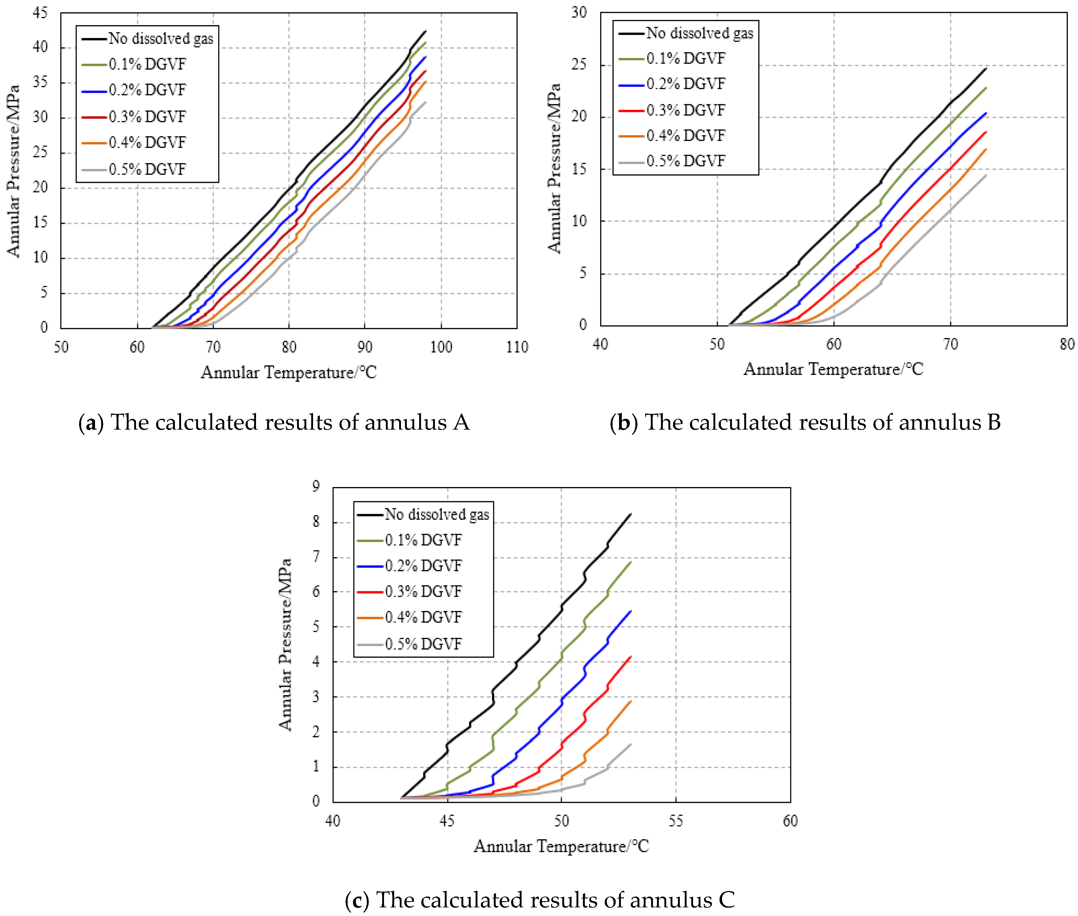 Energies 14 03213 g012