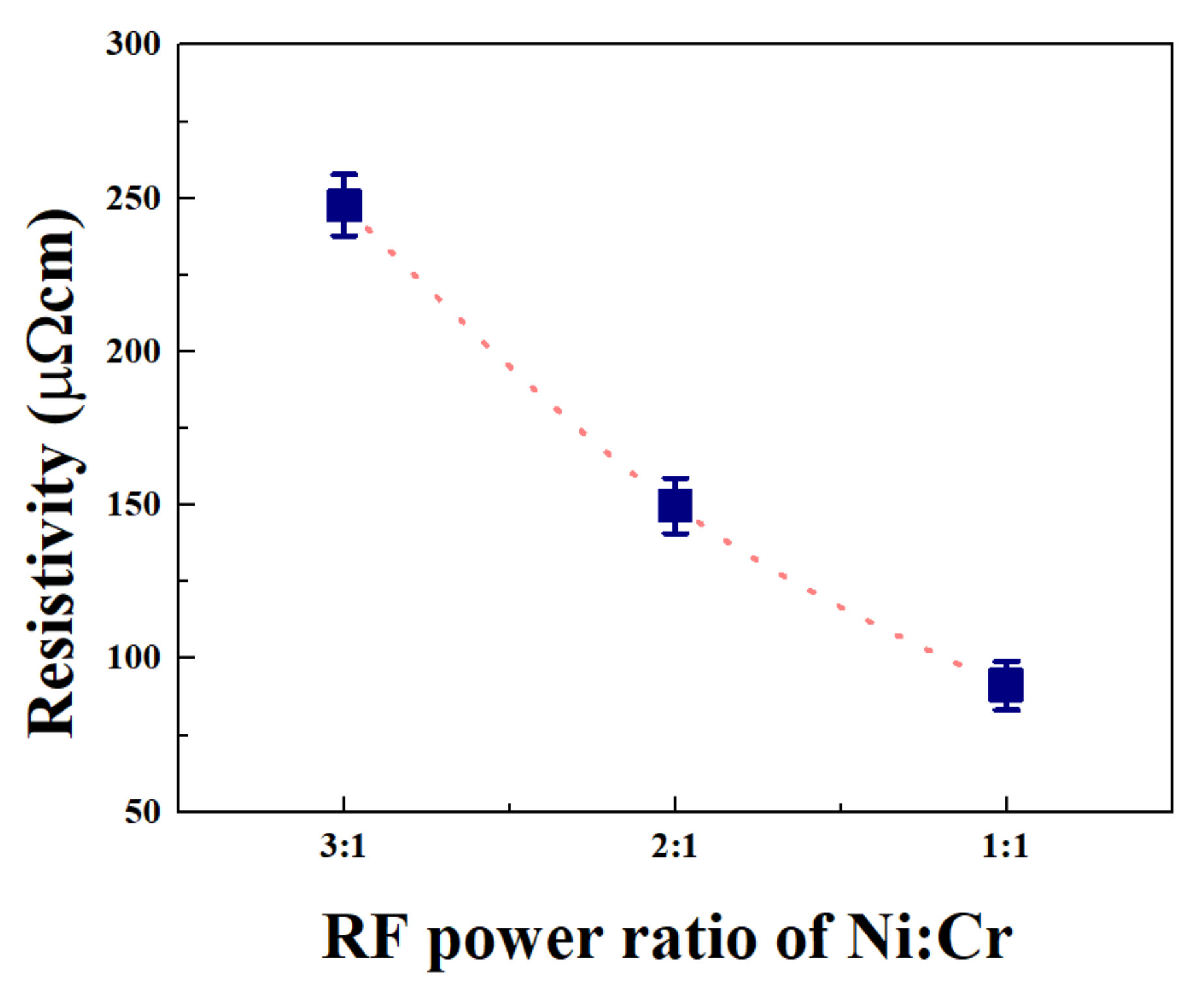 Energies 14 03217 g002