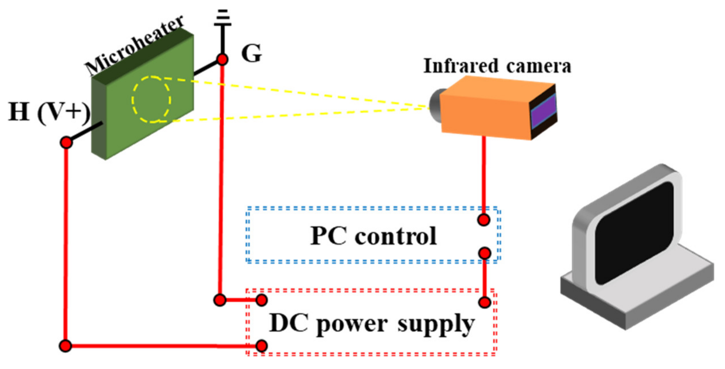 Energies 14 03217 g004