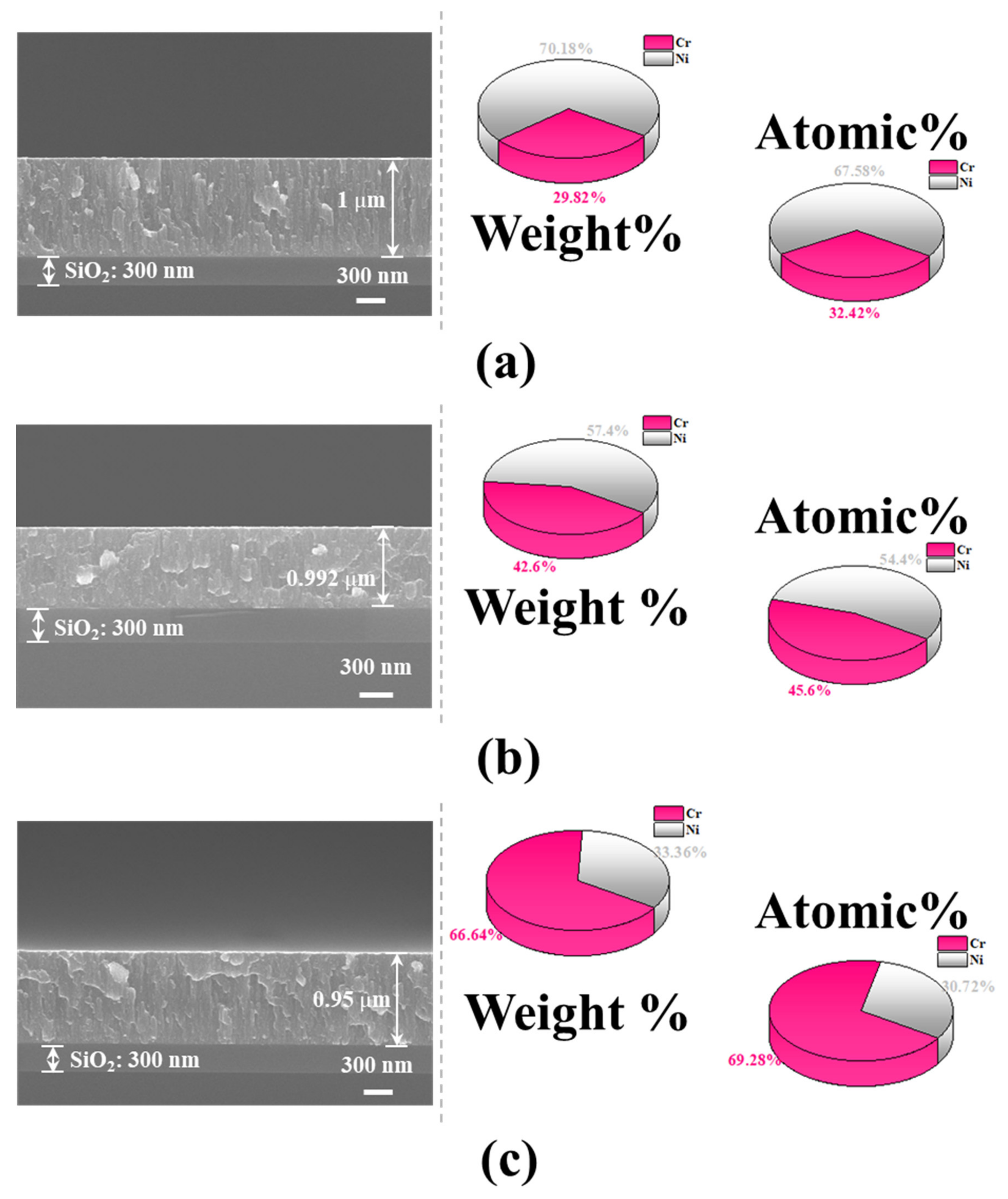 Energies 14 03217 g005