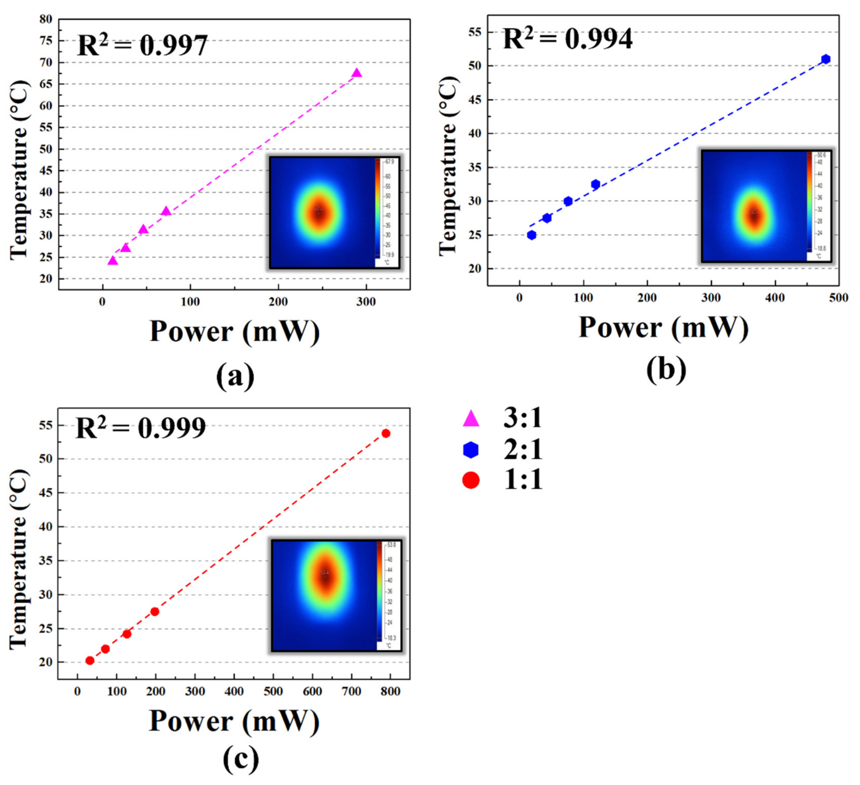 Energies 14 03217 g006