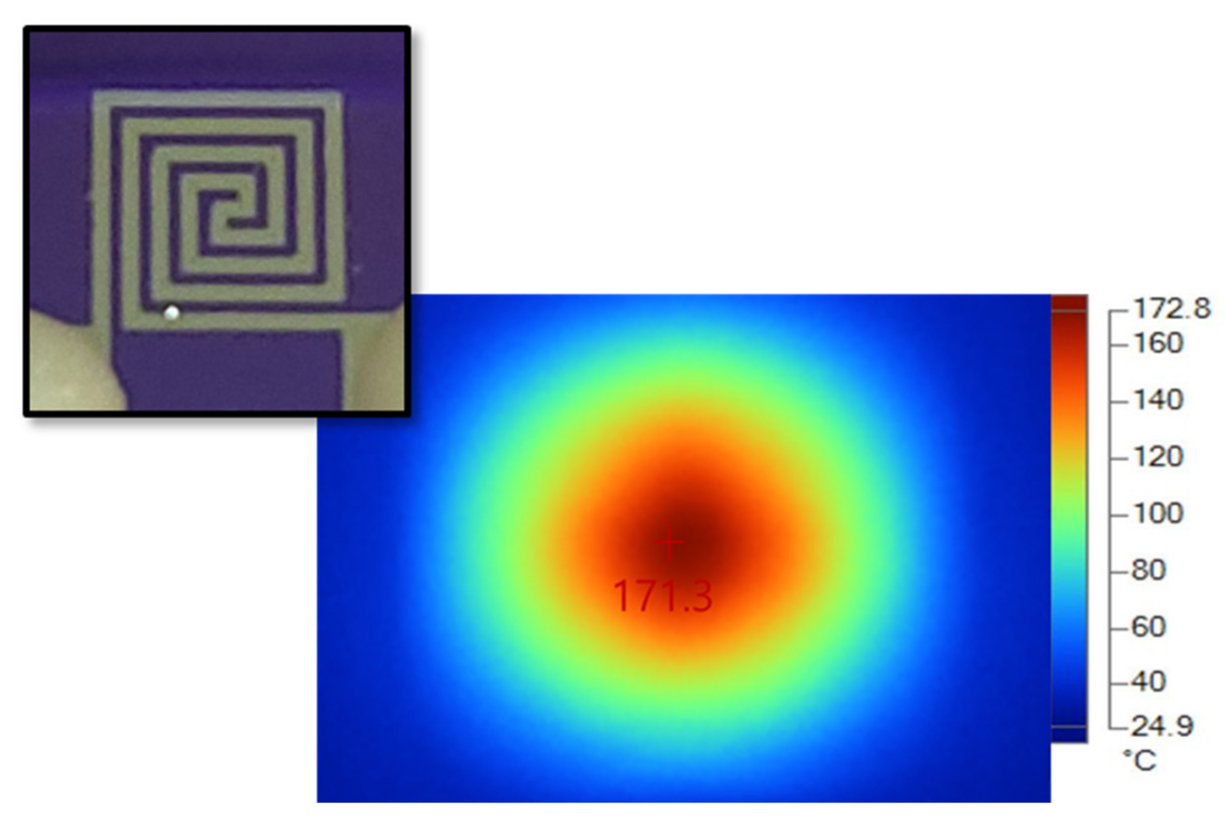 Energies 14 03217 g007