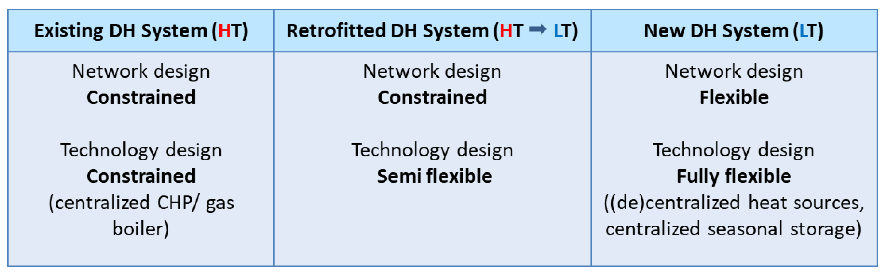 Energies 14 03218 g001 Energies 14 03218 g001