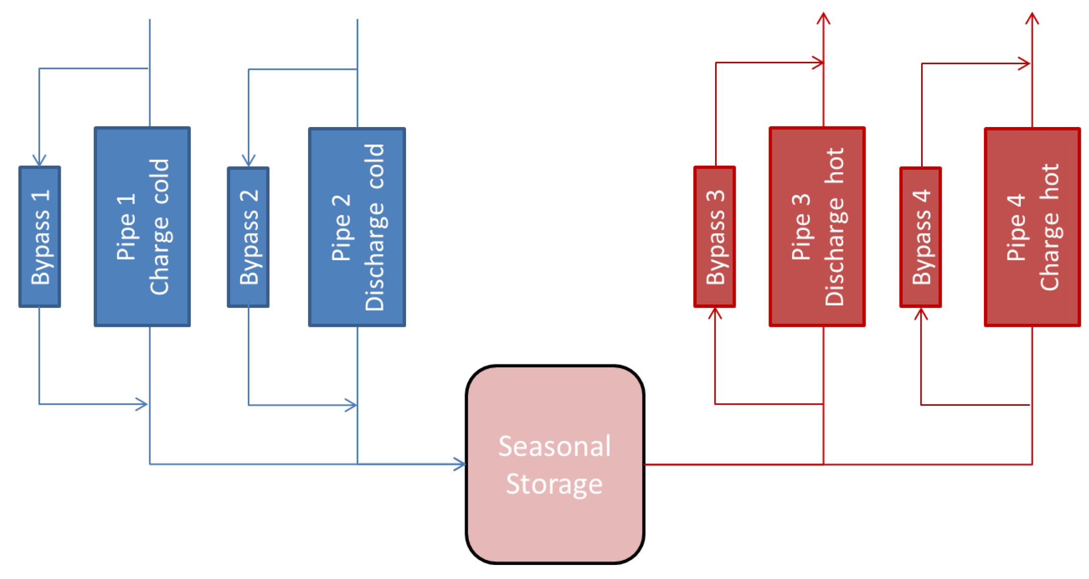 Energies 14 03218 g003 Energies 14 03218 g003