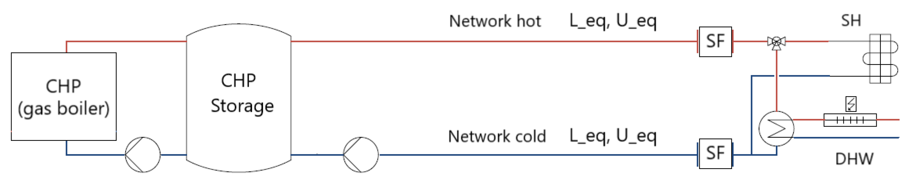 Energies 14 03218 g004 Energies 14 03218 g004
