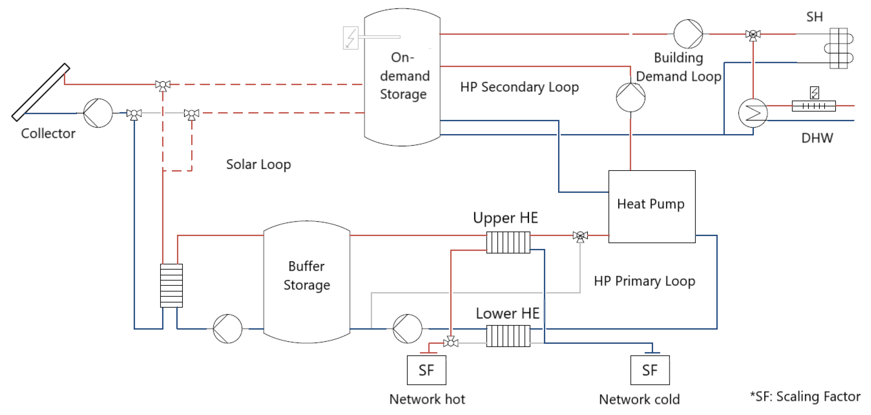 Energies 14 03218 g005 Energies 14 03218 g005