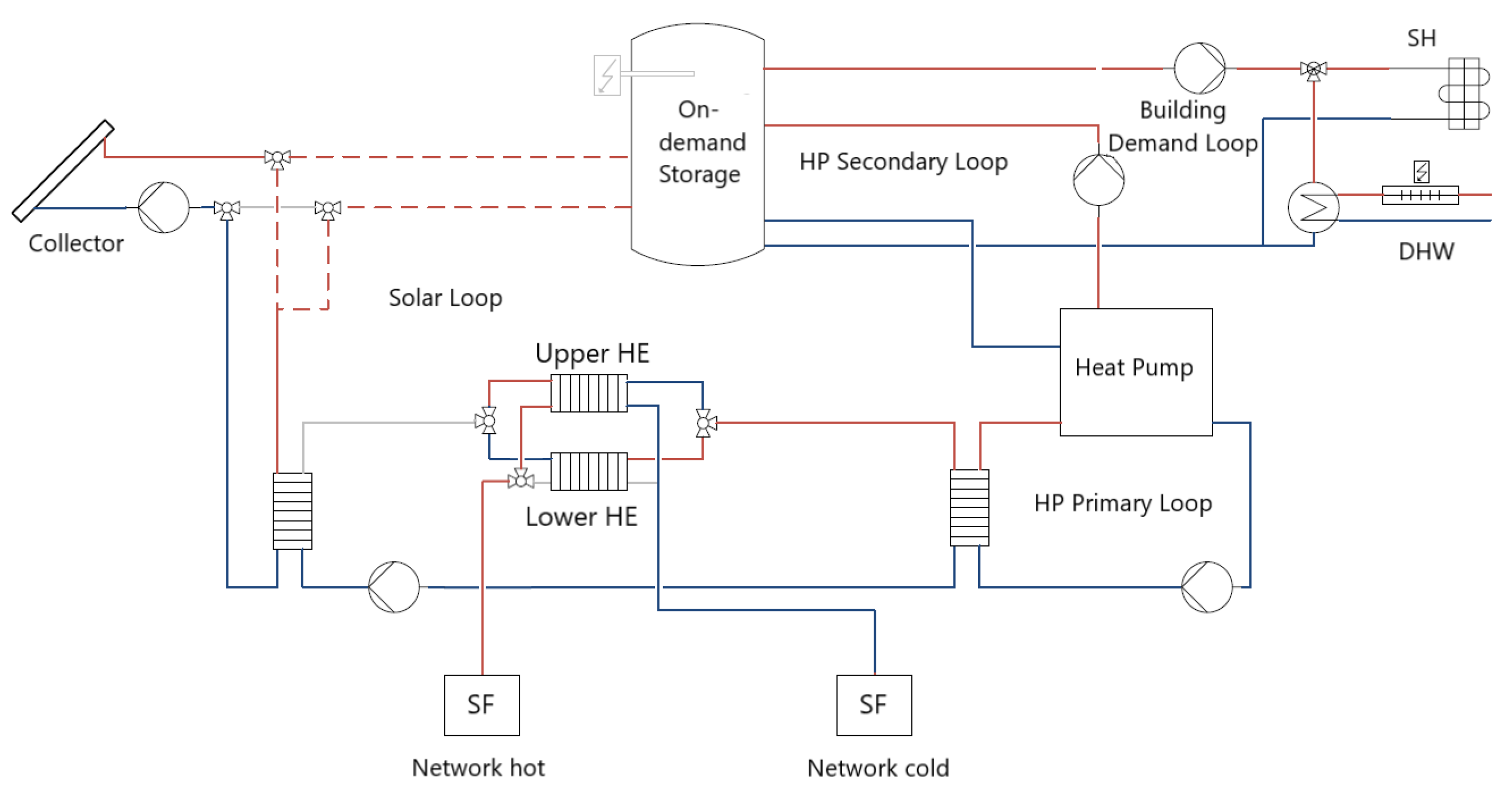 Energies 14 03218 g006 Energies 14 03218 g006