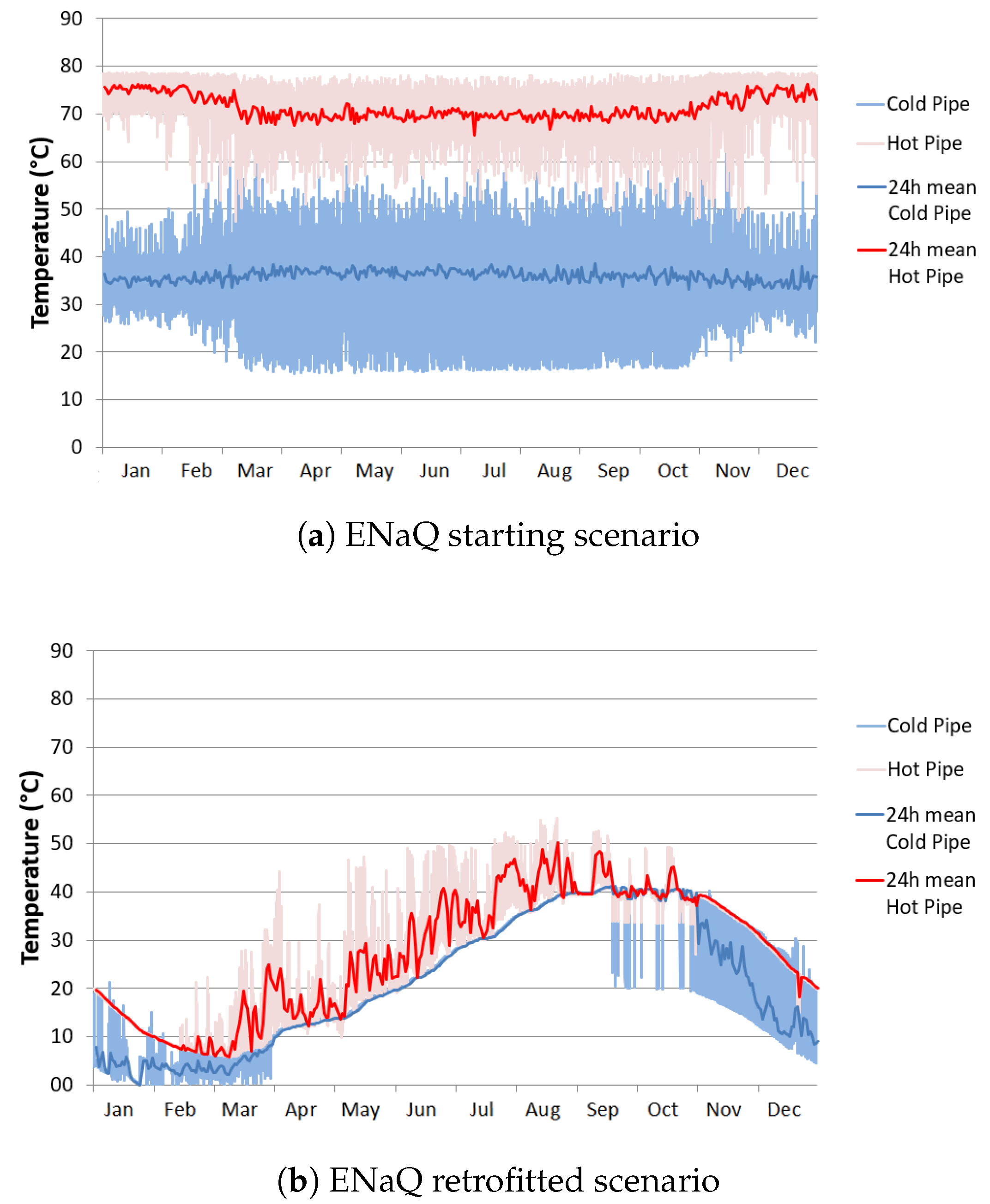 Energies 14 03218 g007 Energies 14 03218 g007
