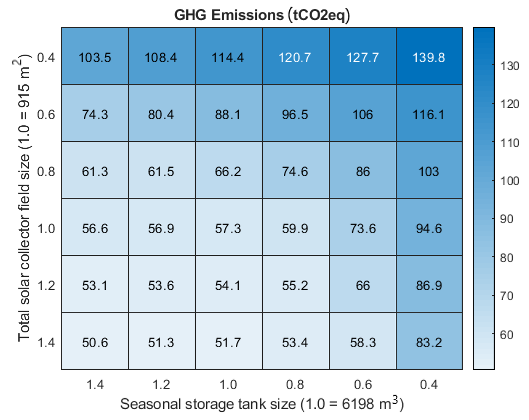 Energies 14 03218 g009 Energies 14 03218 g009