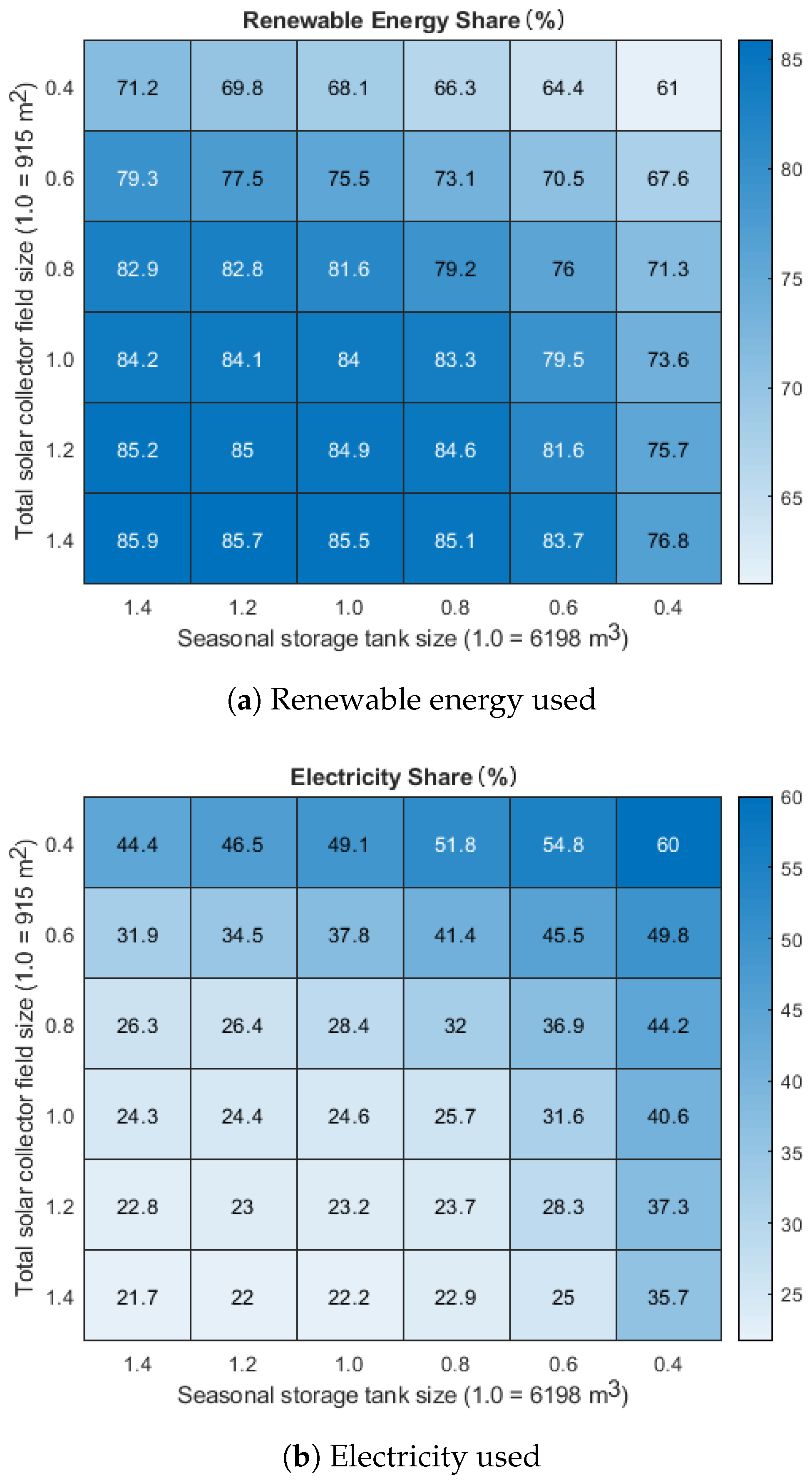 Energies 14 03218 g0a1 Energies 14 03218 g0a1