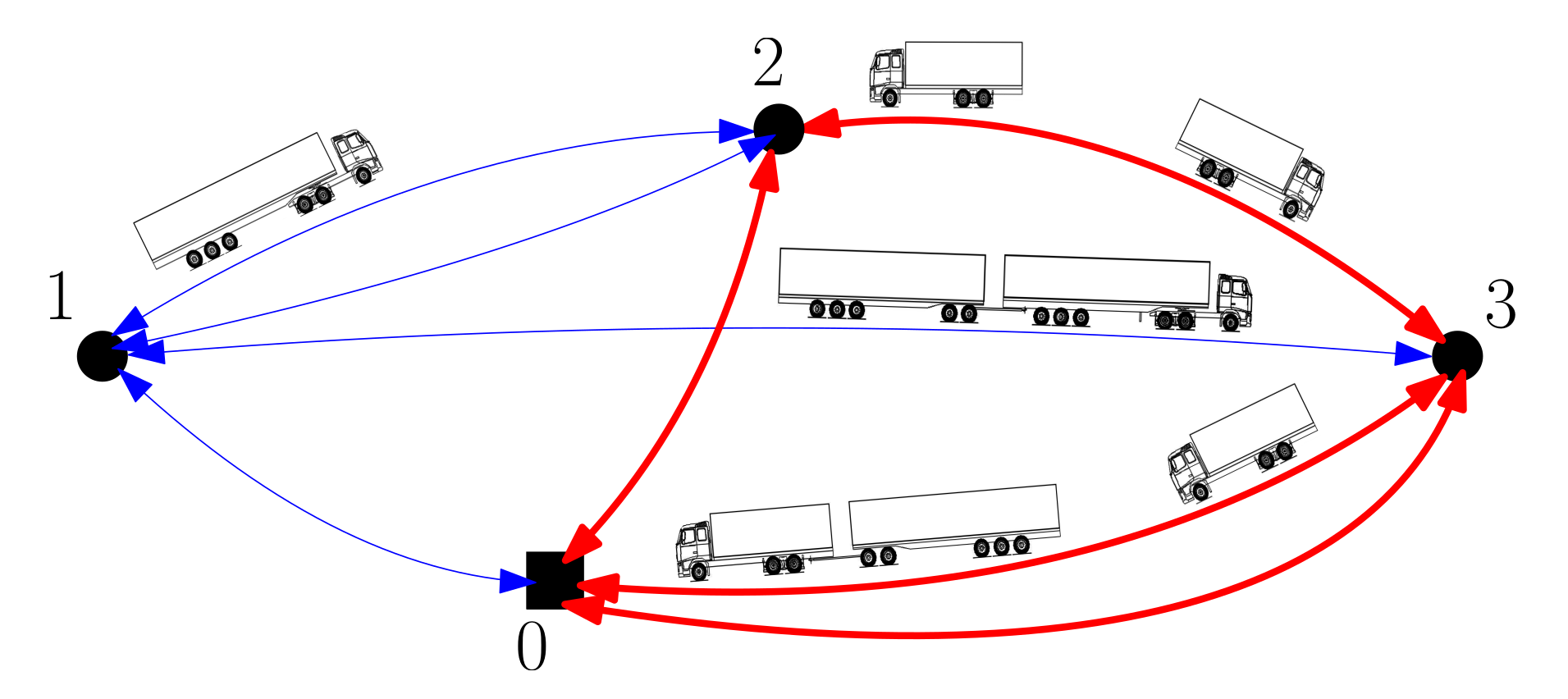 Energies 14 03221 g001 Energies 14 03221 g001