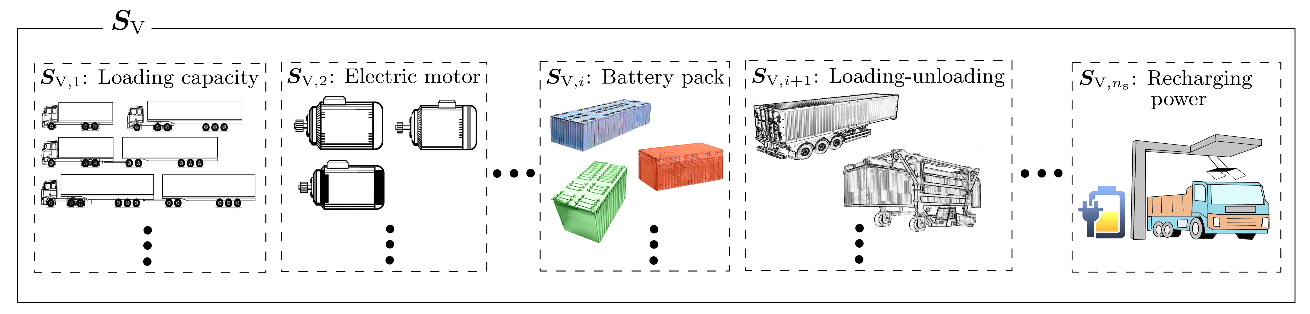 Energies 14 03221 g003 Energies 14 03221 g003
