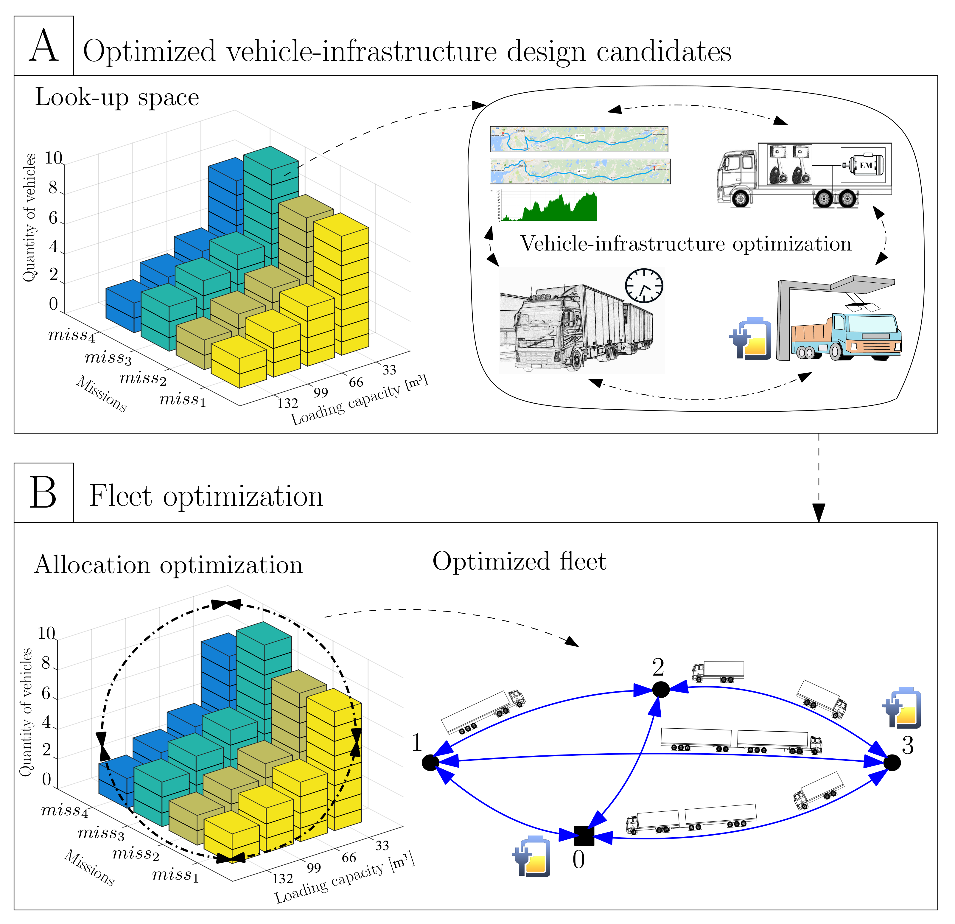 Energies 14 03221 g006 Energies 14 03221 g006