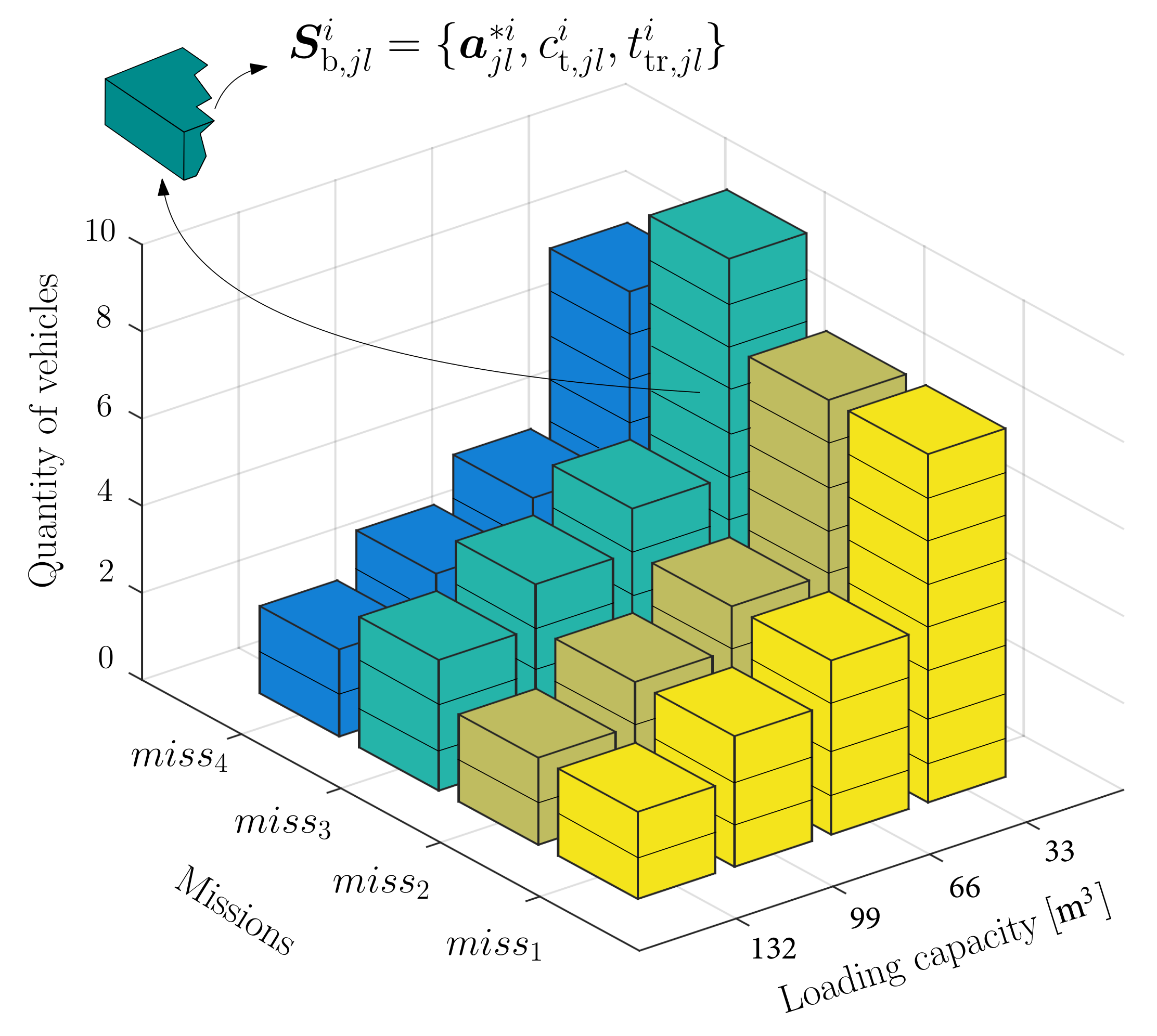 Energies 14 03221 g007 Energies 14 03221 g007